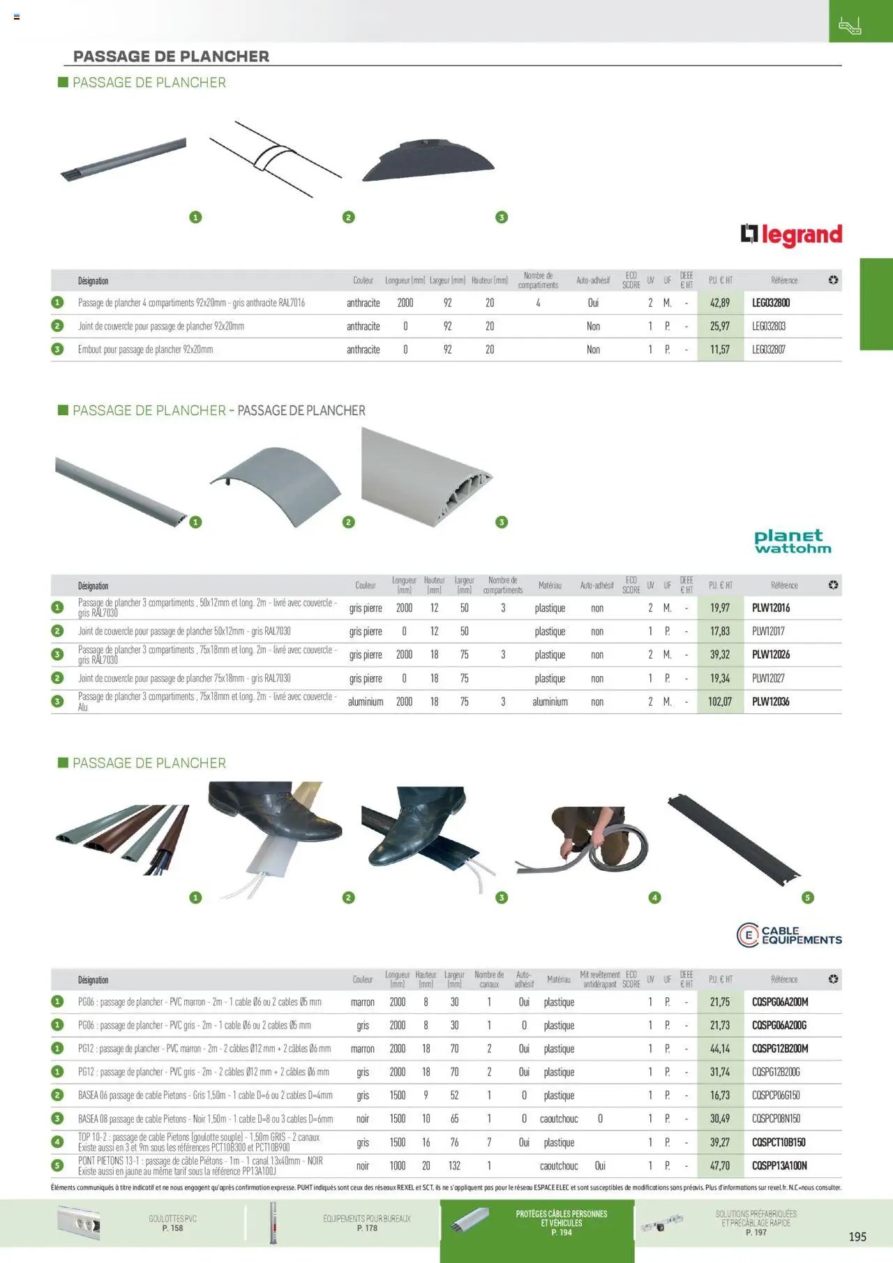 Rexel Conduits & Canalisations (2024-12-01 - 2025-12-31)