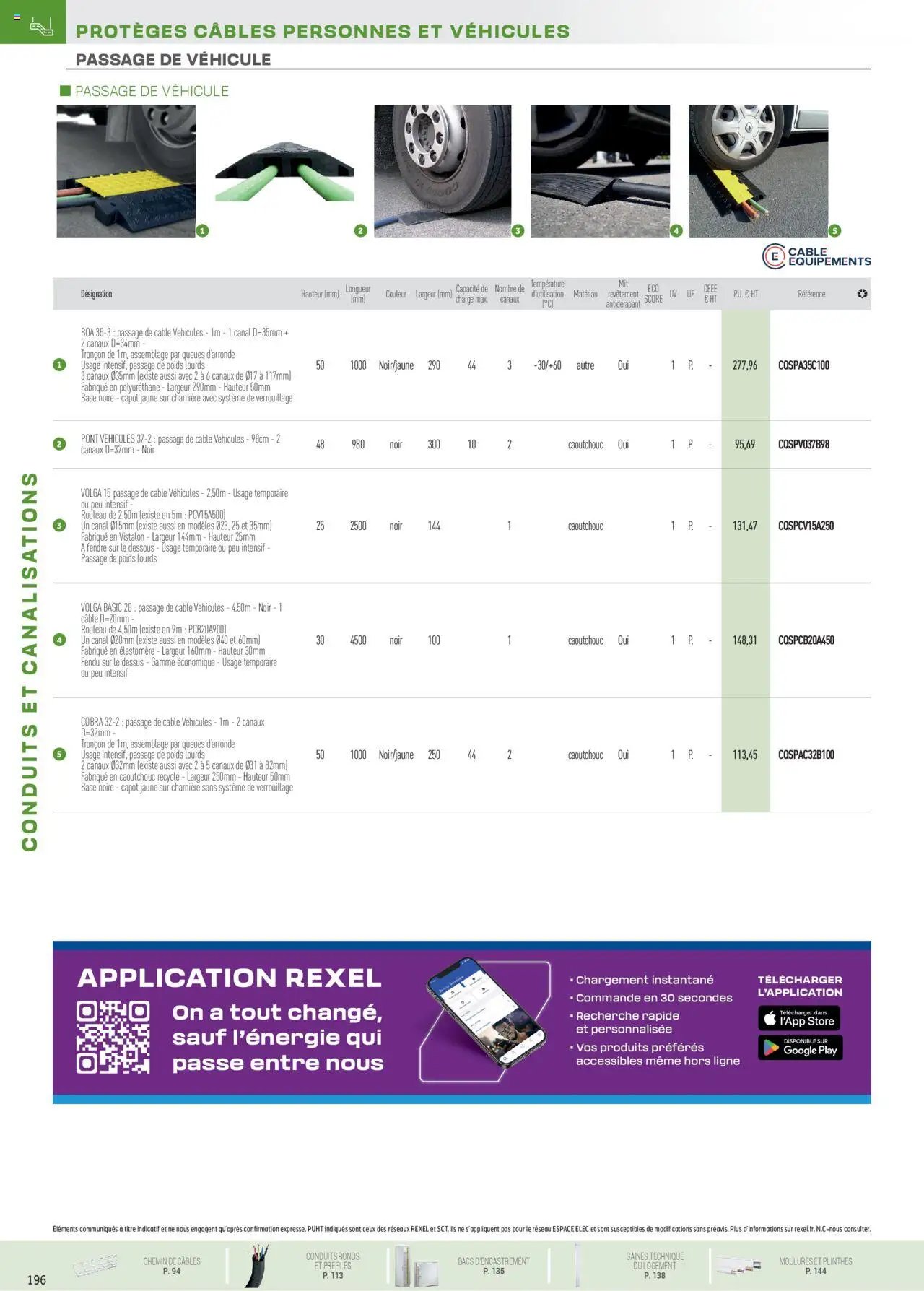 Rexel Conduits & Canalisations (2024-12-01 - 2025-12-31)
