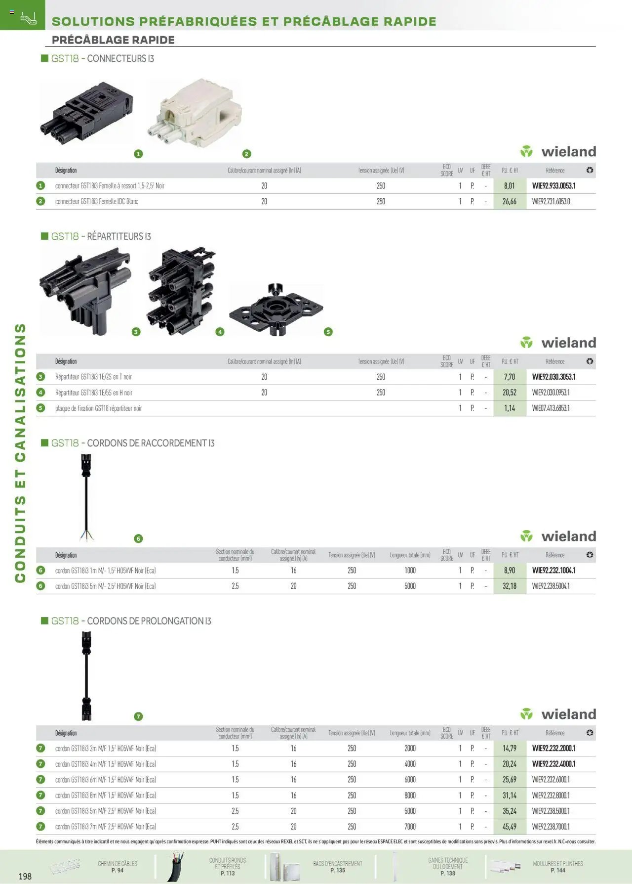 Rexel Conduits & Canalisations (2024-12-01 - 2025-12-31)