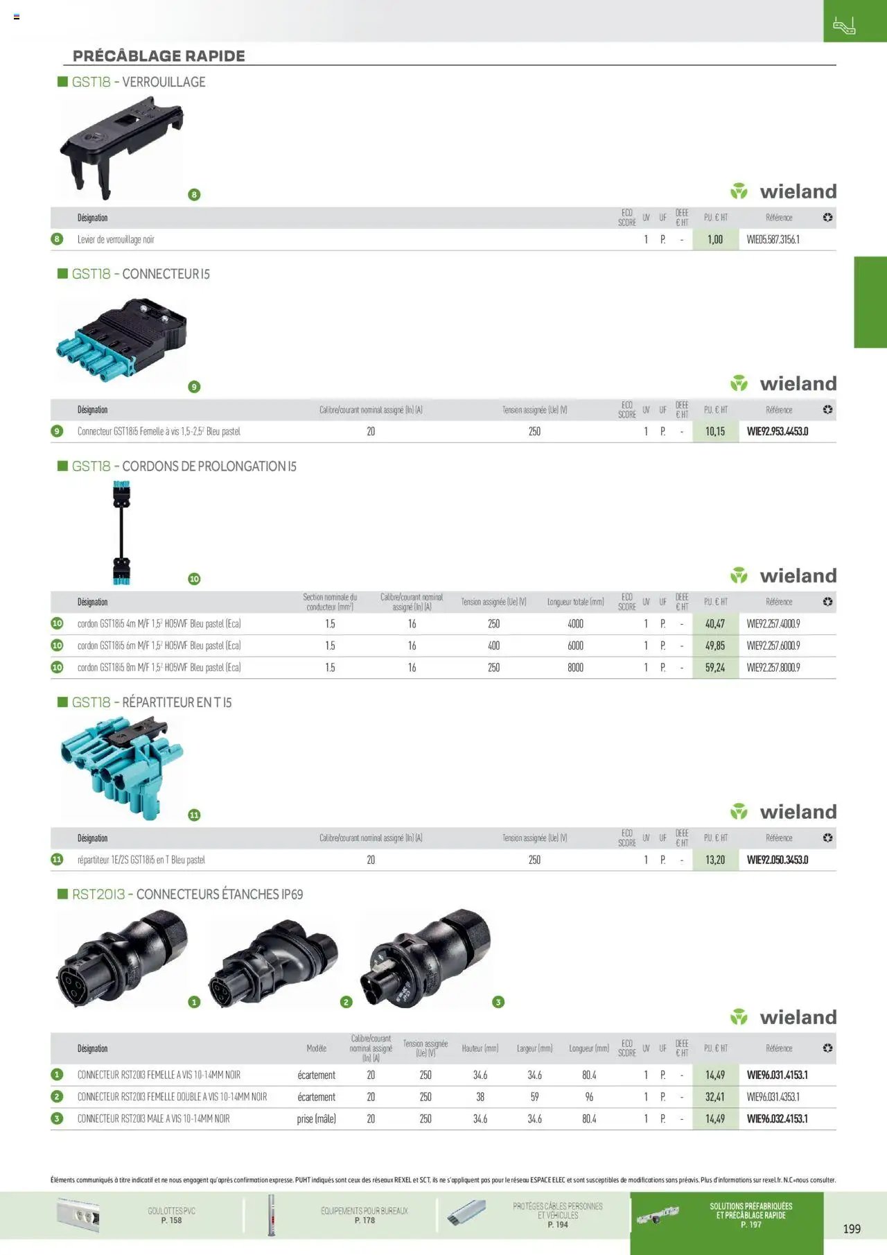Rexel Conduits & Canalisations (2024-12-01 - 2025-12-31)