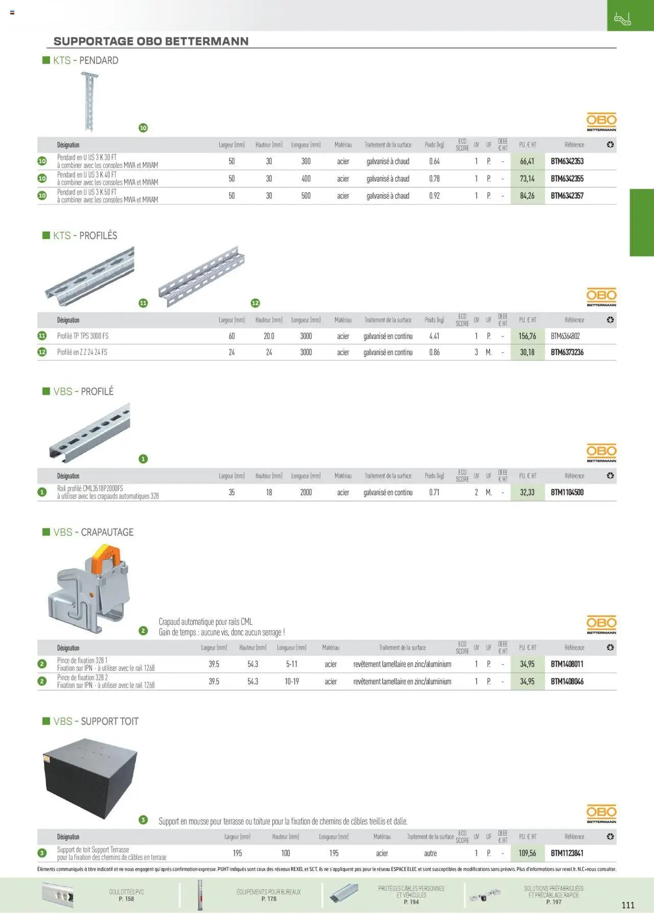Rexel Conduits & Canalisations (2024-12-01 - 2025-12-31)