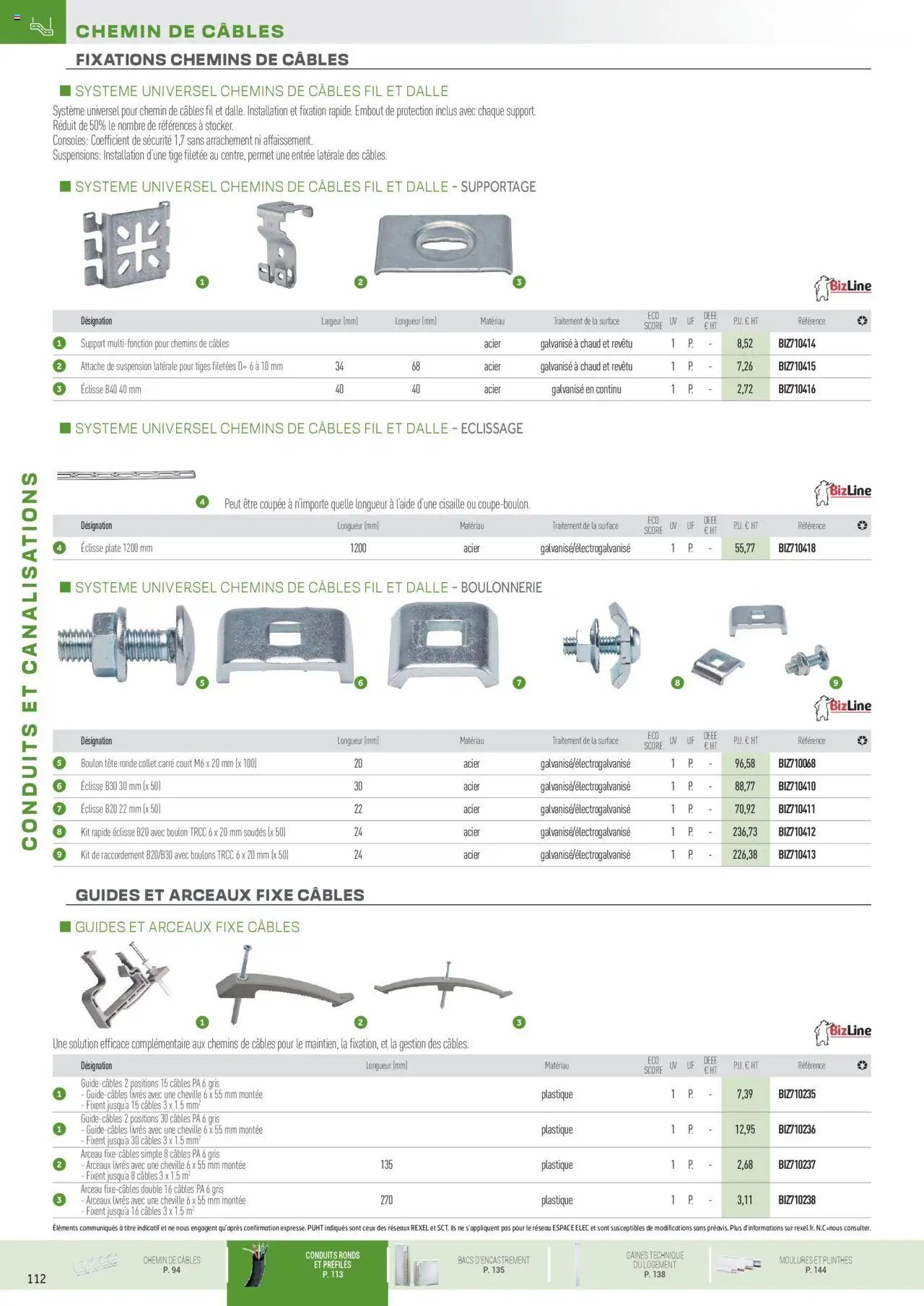 Rexel Conduits & Canalisations (2024-12-01 - 2025-12-31)