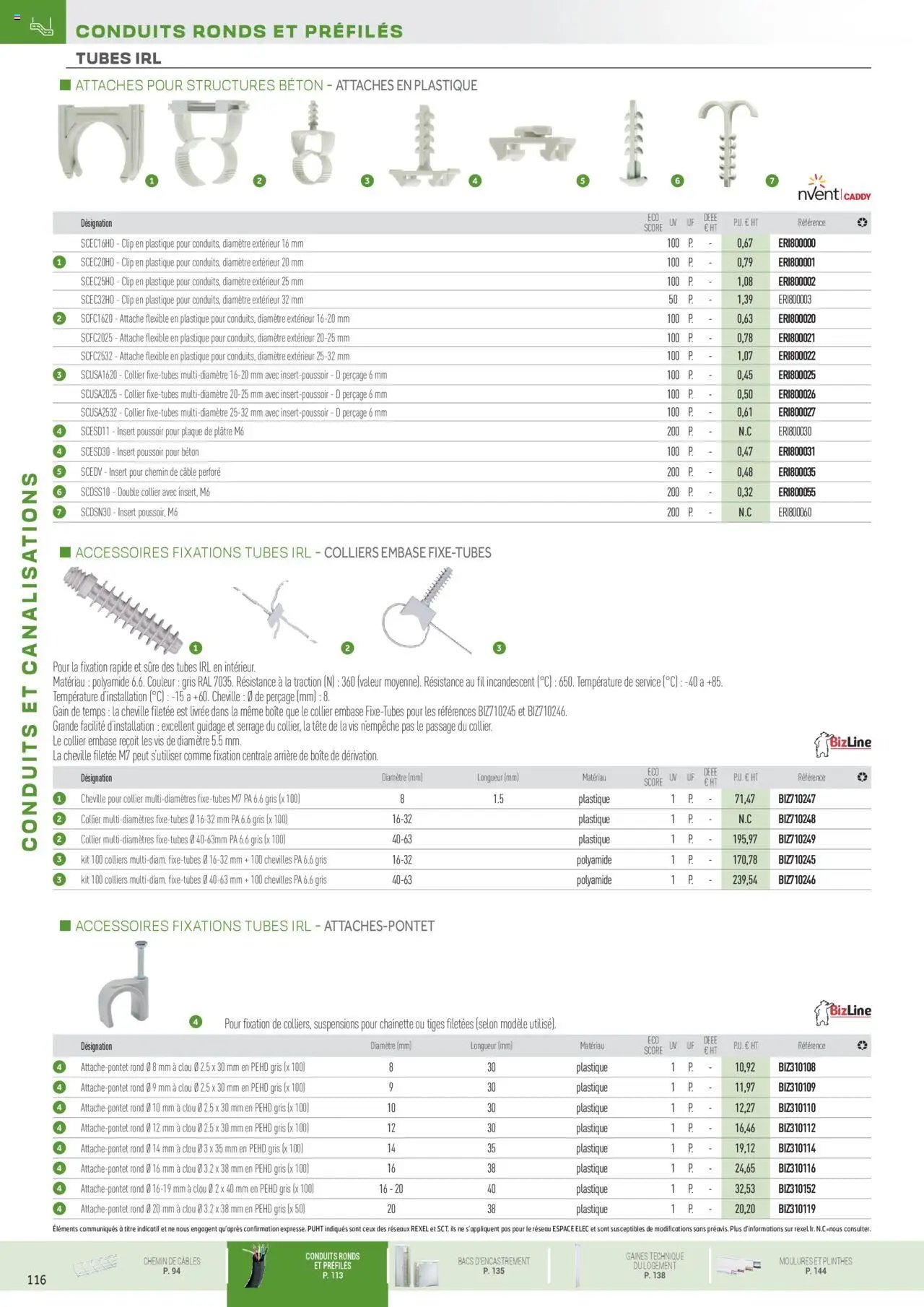 Rexel Conduits & Canalisations (2024-12-01 - 2025-12-31)