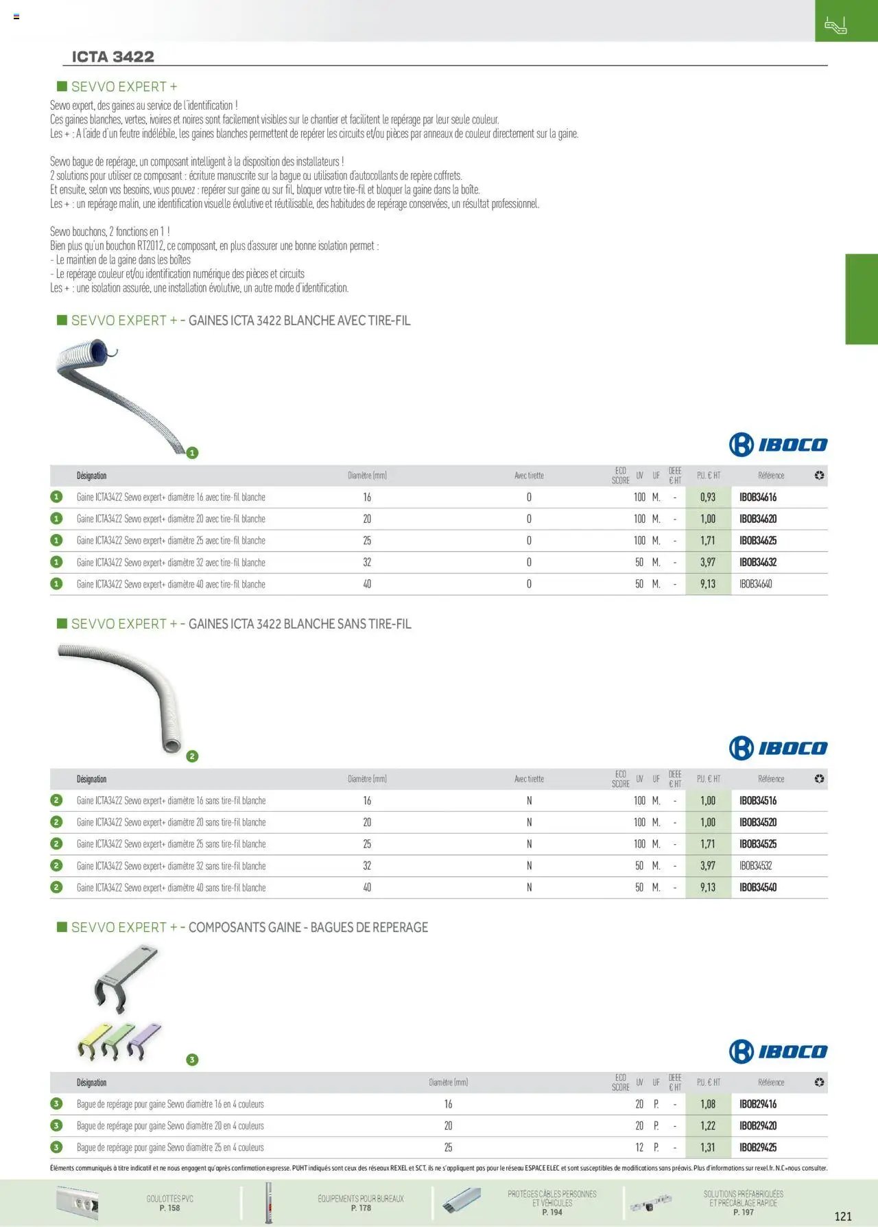 Rexel Conduits & Canalisations (2024-12-01 - 2025-12-31)