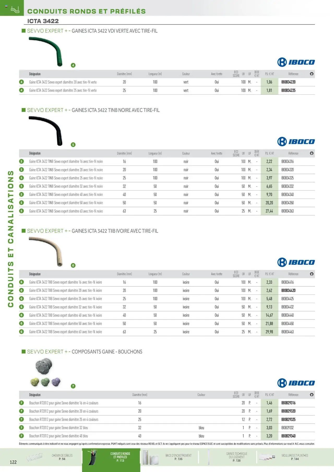 Rexel Conduits & Canalisations (2024-12-01 - 2025-12-31)