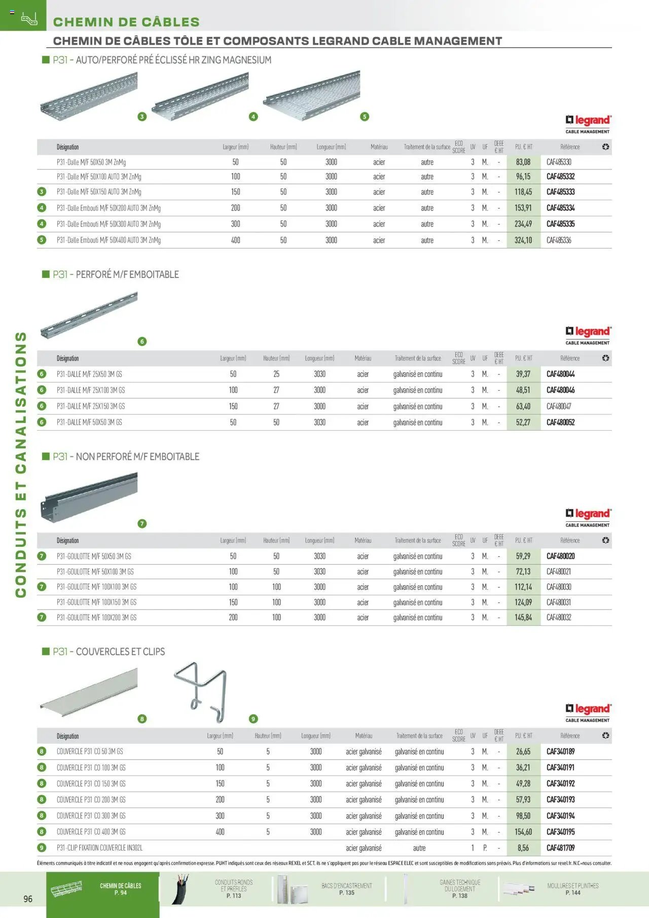 Rexel Conduits & Canalisations (2024-12-01 - 2025-12-31)