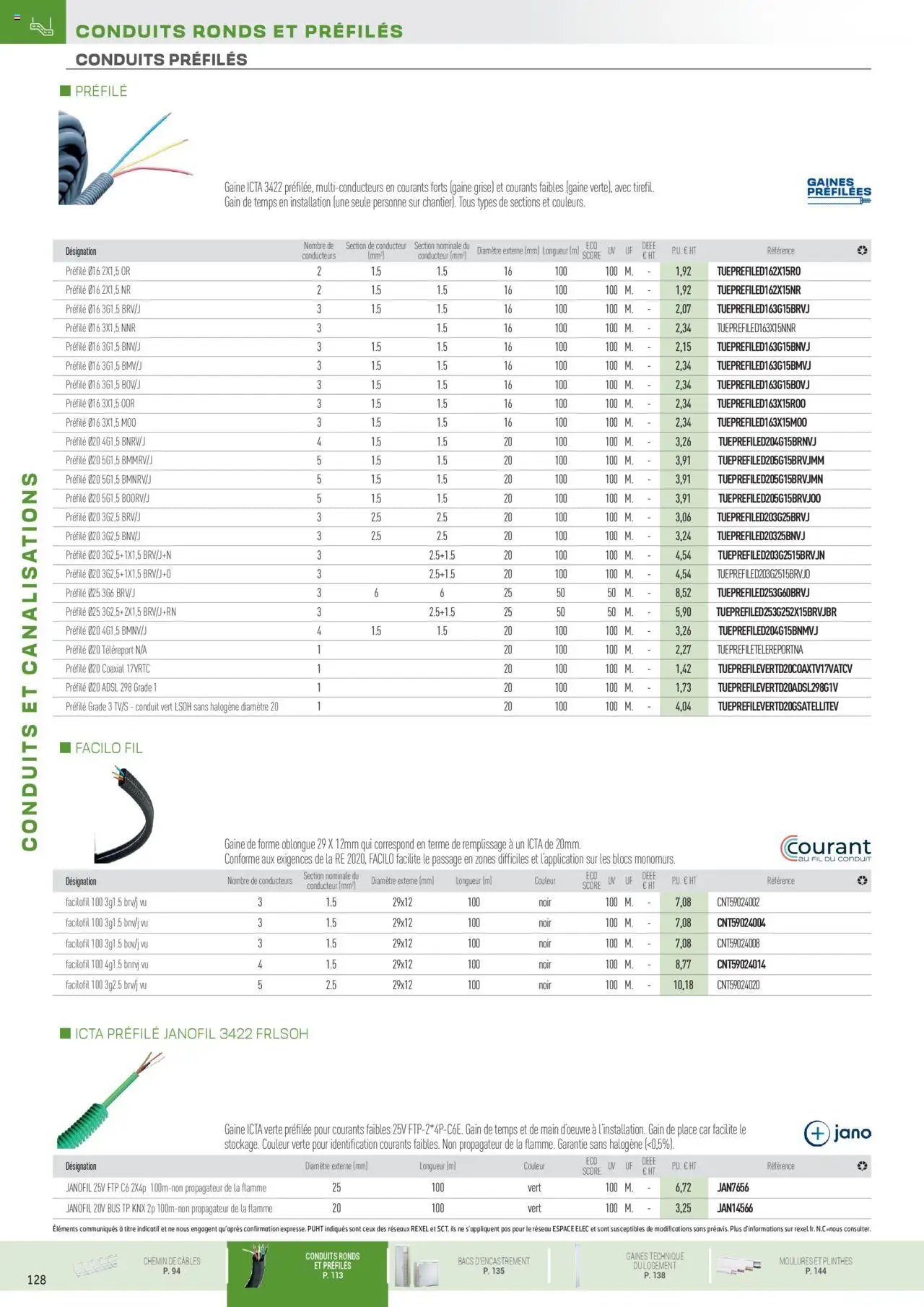 Rexel Conduits & Canalisations (2024-12-01 - 2025-12-31)