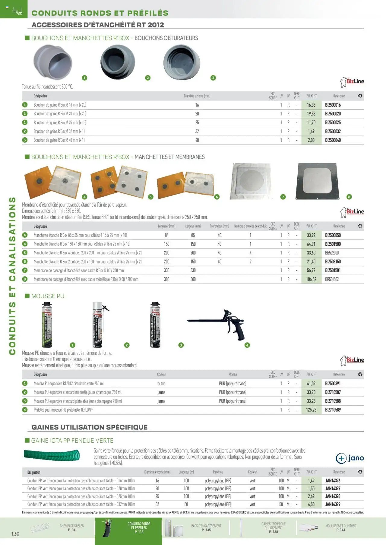 Rexel Conduits & Canalisations (2024-12-01 - 2025-12-31)