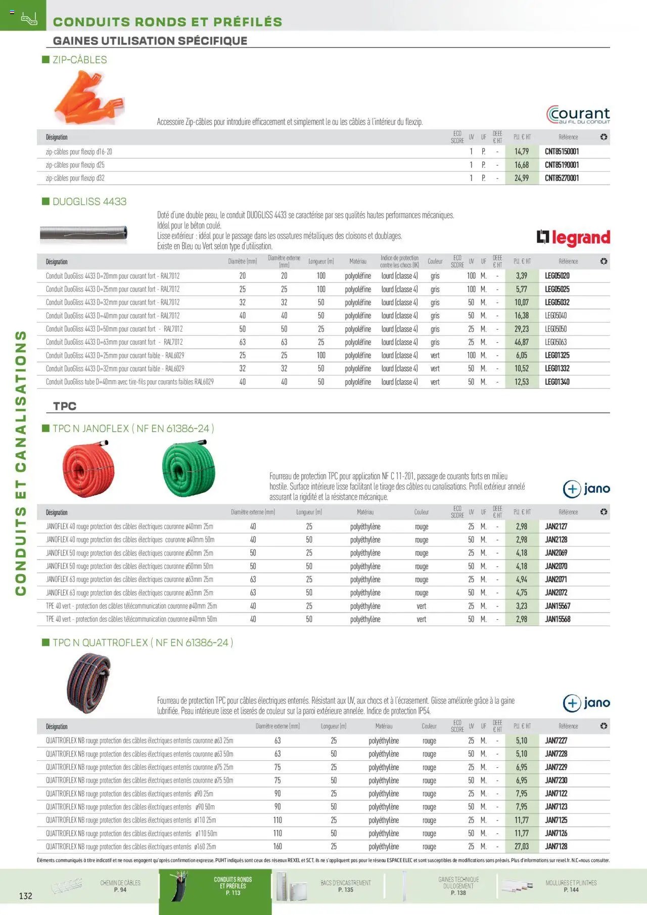 Rexel Conduits & Canalisations (2024-12-01 - 2025-12-31)