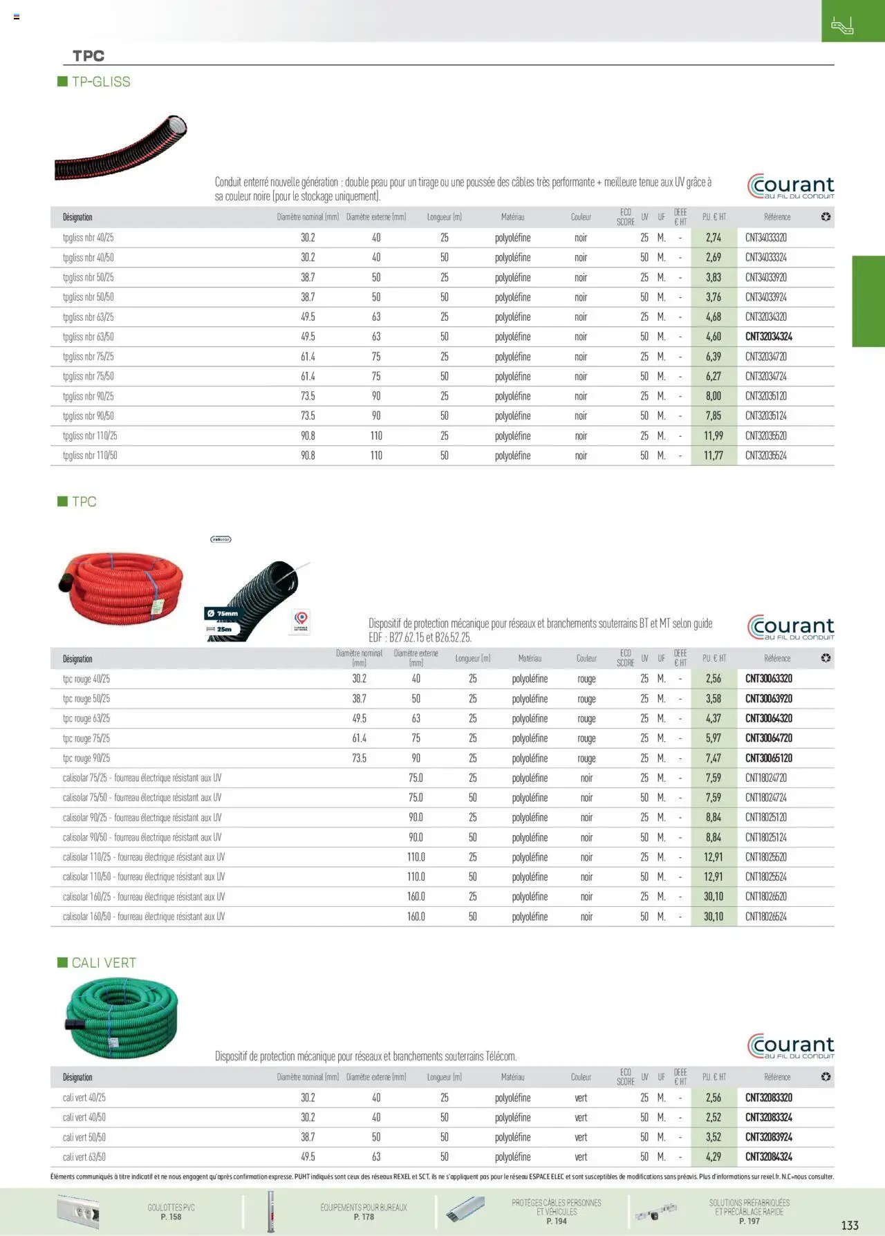 Rexel Conduits & Canalisations (2024-12-01 - 2025-12-31)
