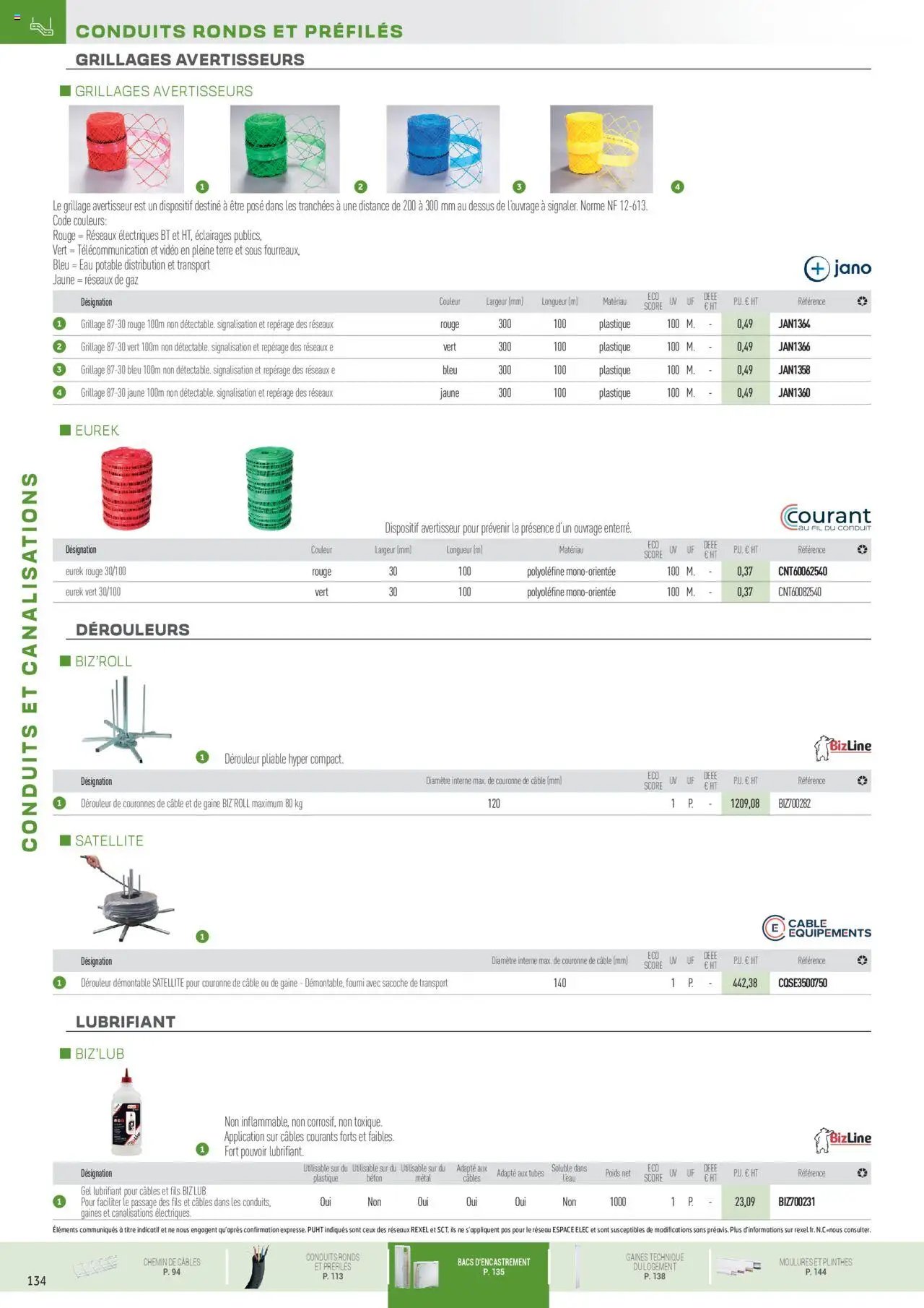 Rexel Conduits & Canalisations (2024-12-01 - 2025-12-31)