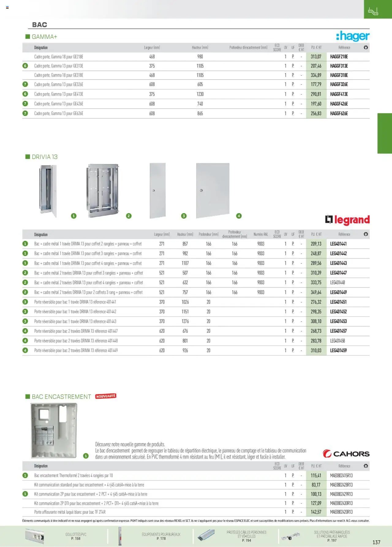Rexel Conduits & Canalisations (2024-12-01 - 2025-12-31)