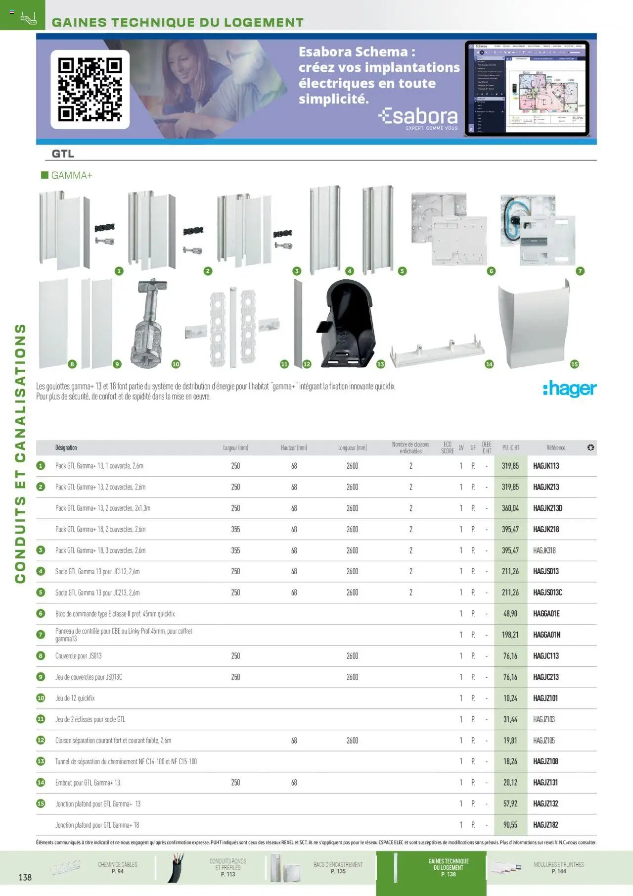 Rexel Conduits & Canalisations (2024-12-01 - 2025-12-31)