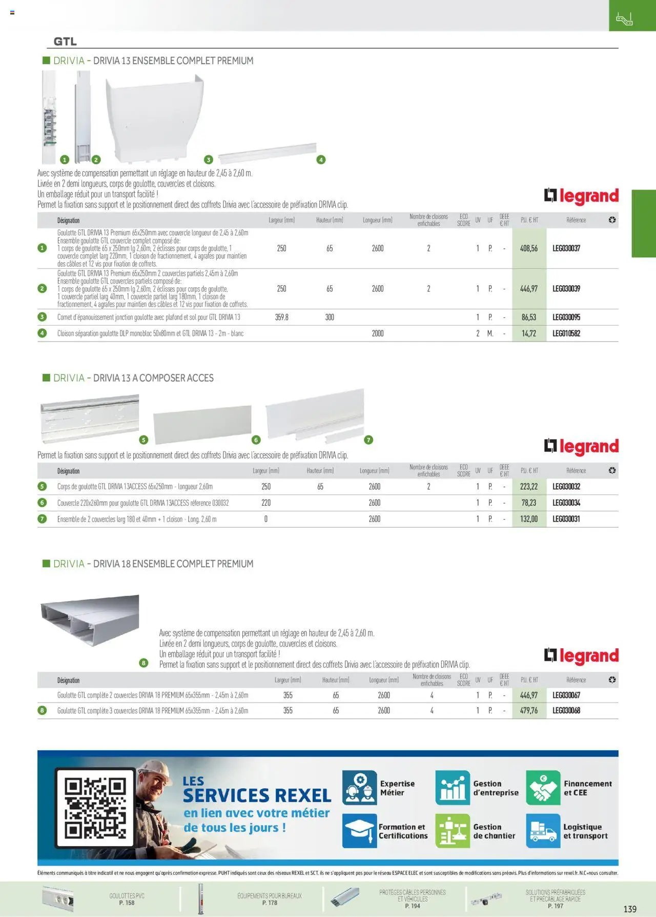 Rexel Conduits & Canalisations (2024-12-01 - 2025-12-31)