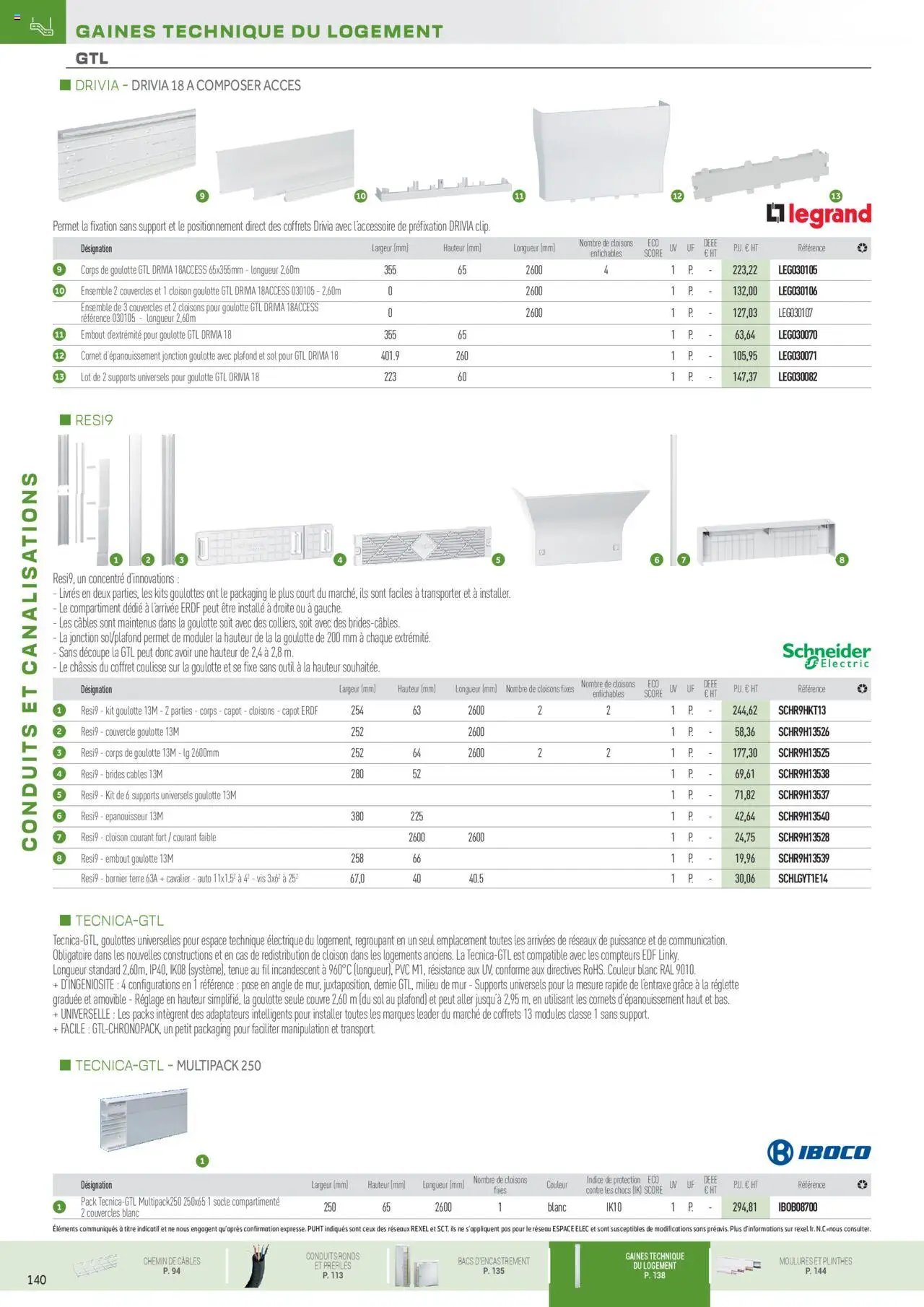Rexel Conduits & Canalisations (2024-12-01 - 2025-12-31)