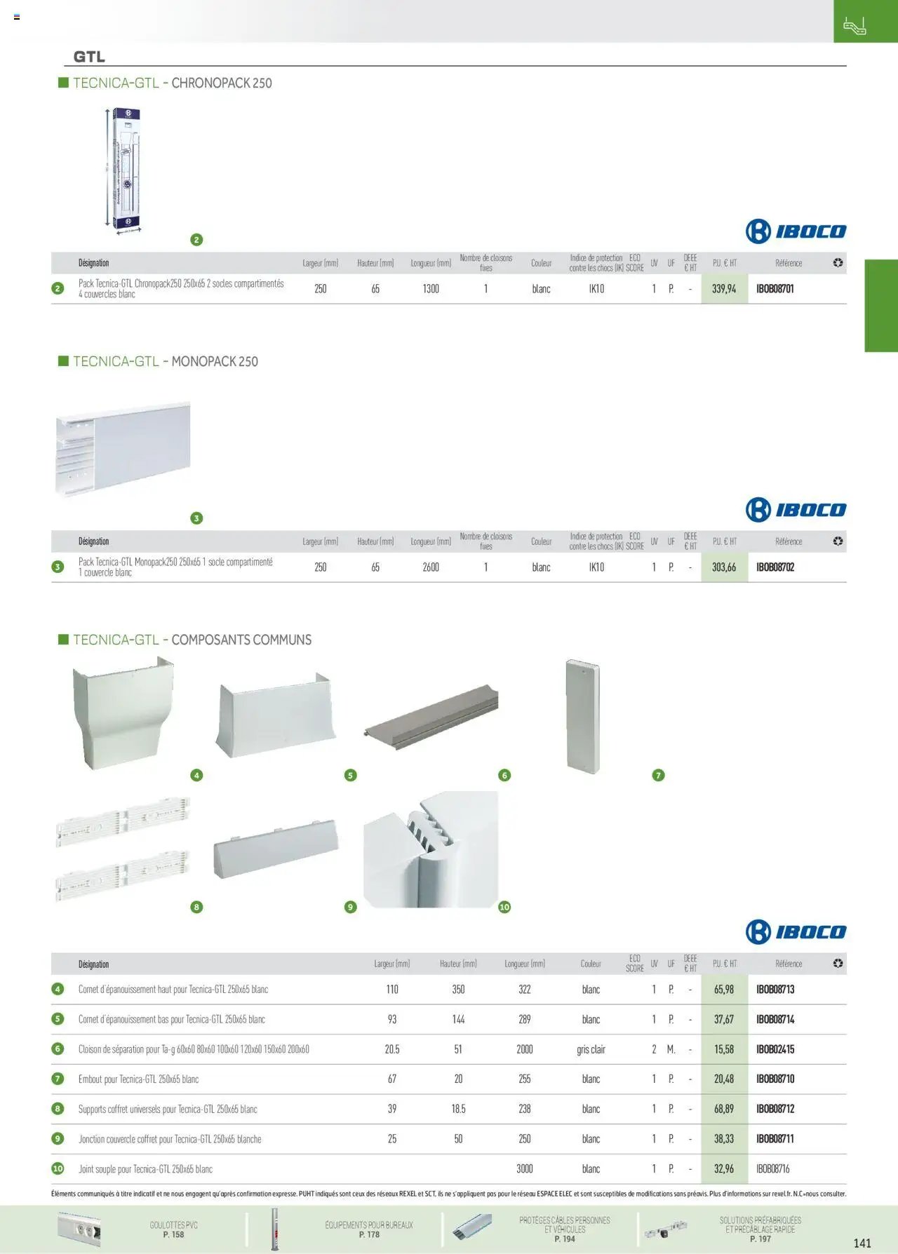 Rexel Conduits & Canalisations (2024-12-01 - 2025-12-31)