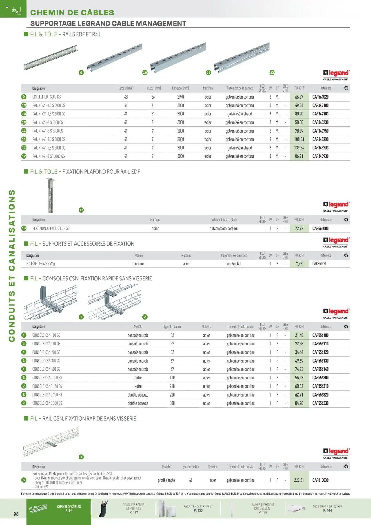 Rexel Conduits & Canalisations (2024-12-01 - 2025-12-31)