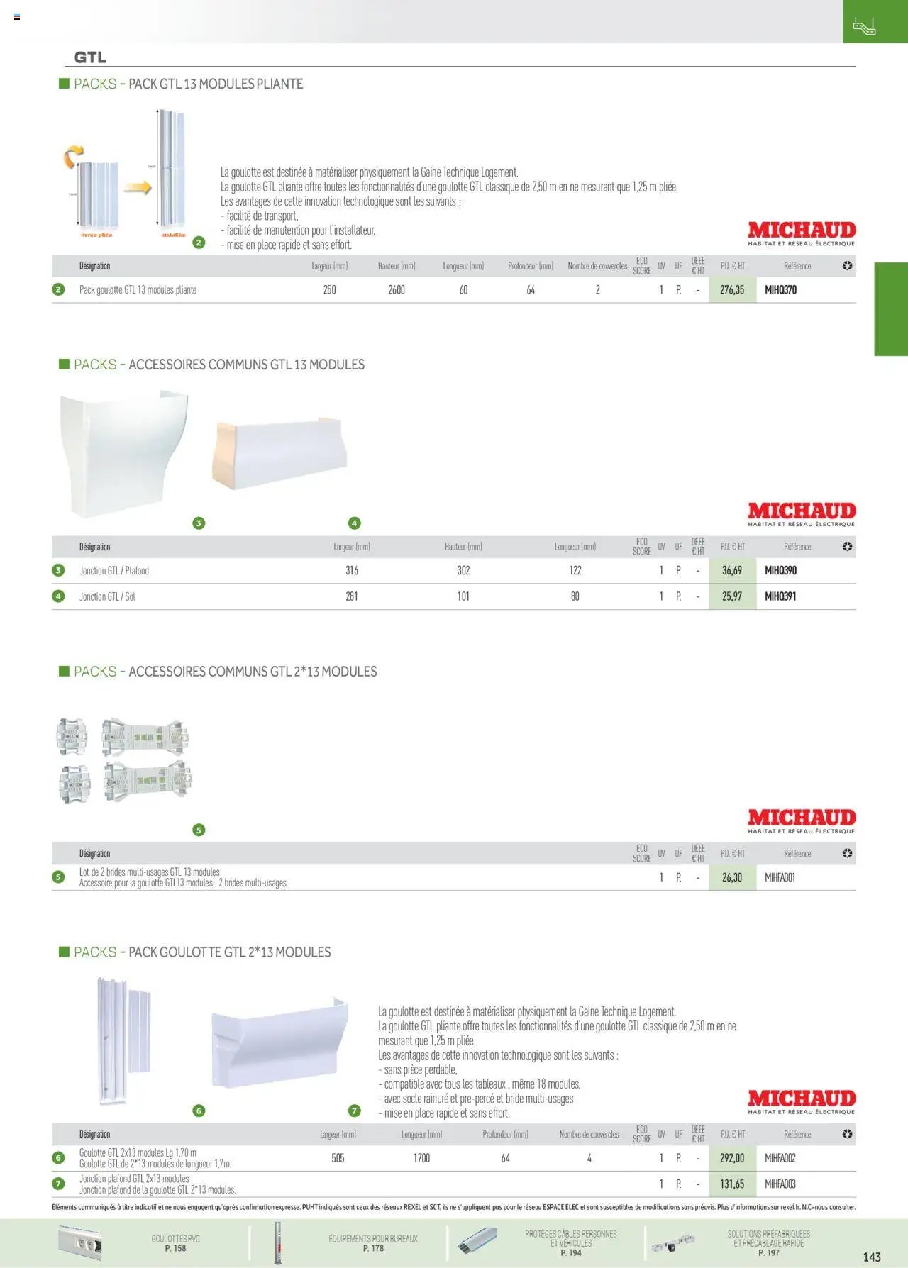 Rexel Conduits & Canalisations (2024-12-01 - 2025-12-31)