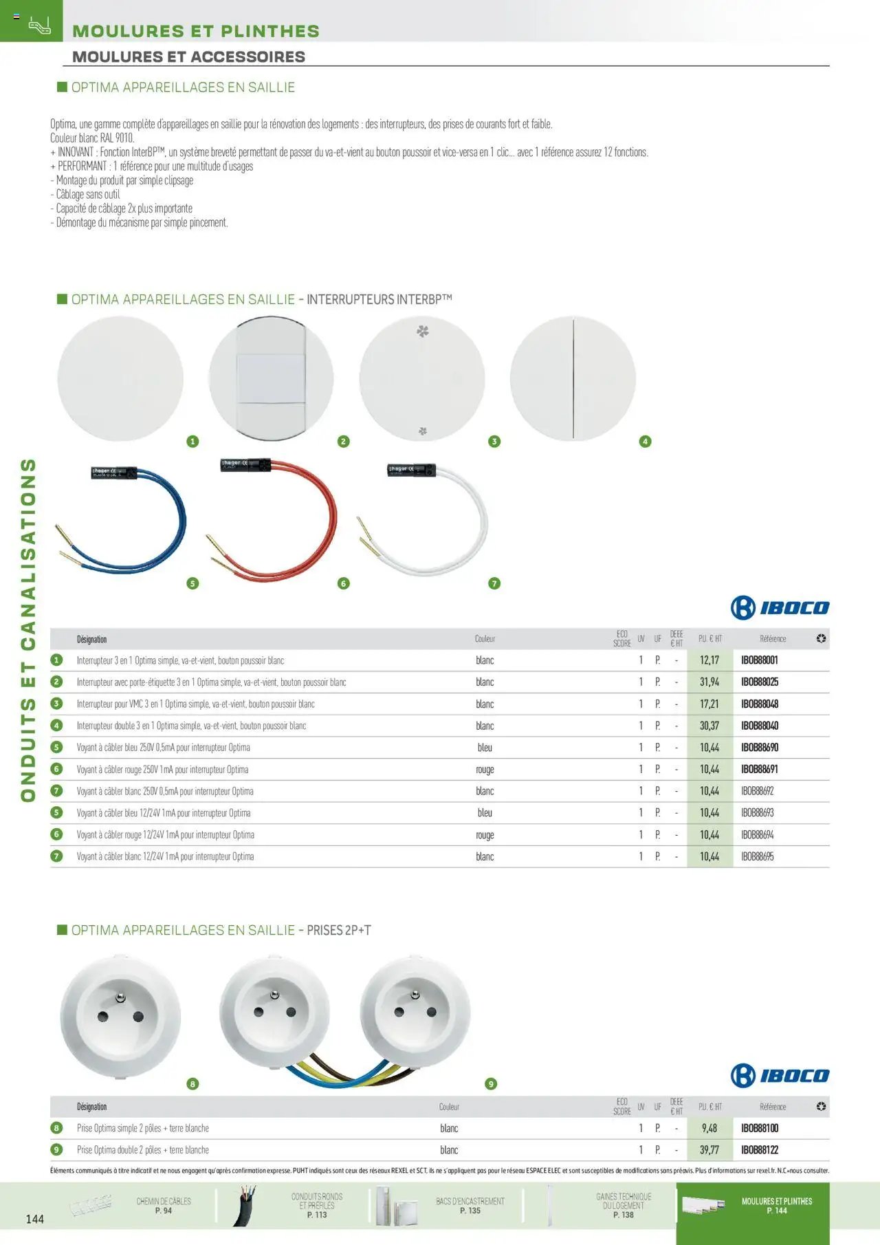 Rexel Conduits & Canalisations (2024-12-01 - 2025-12-31)