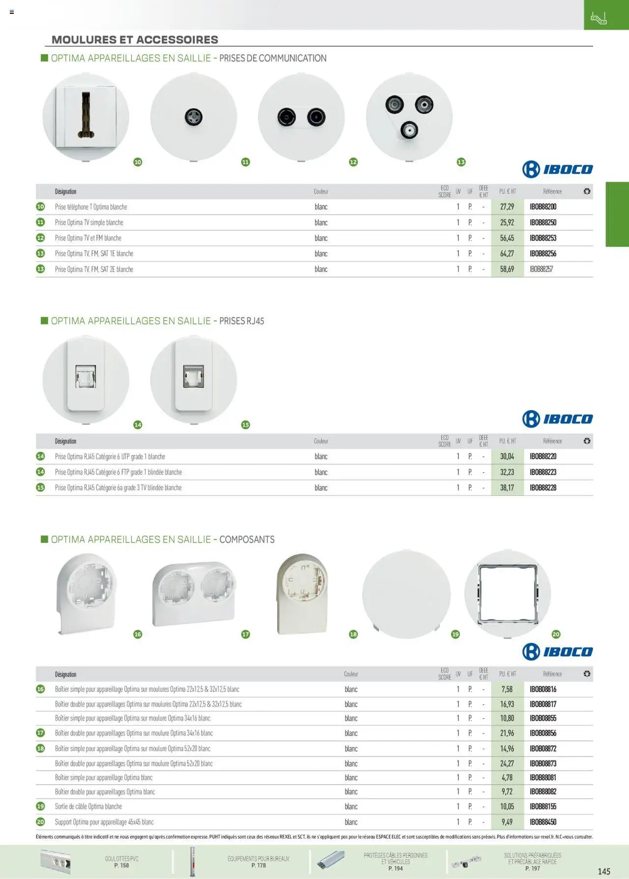 Rexel Conduits & Canalisations (2024-12-01 - 2025-12-31)