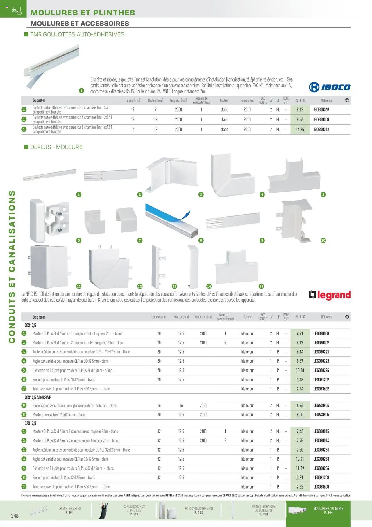 Rexel Conduits & Canalisations (2024-12-01 - 2025-12-31)