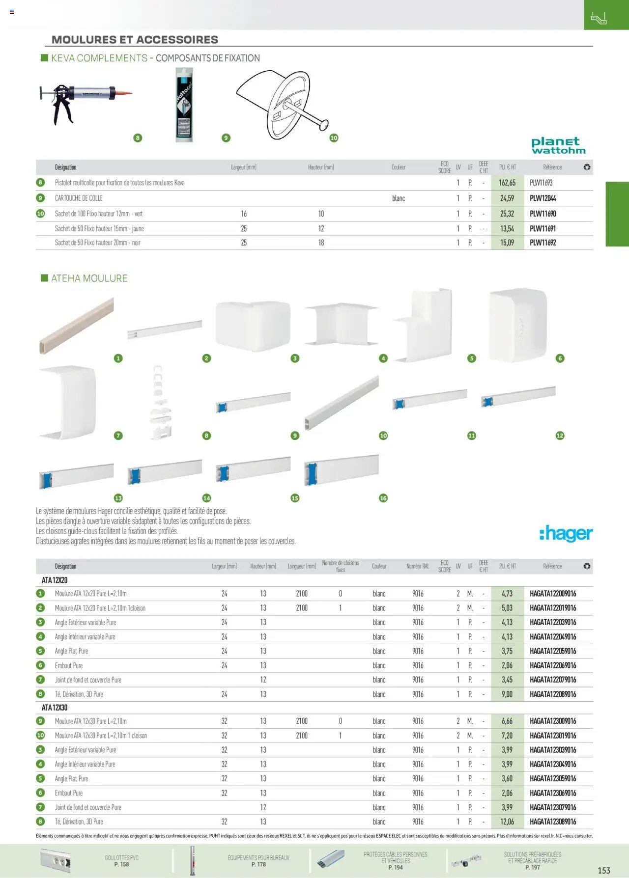 Rexel Conduits & Canalisations (2024-12-01 - 2025-12-31)