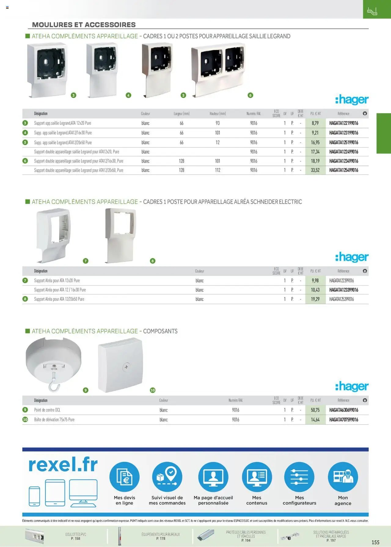 Rexel Conduits & Canalisations (2024-12-01 - 2025-12-31)