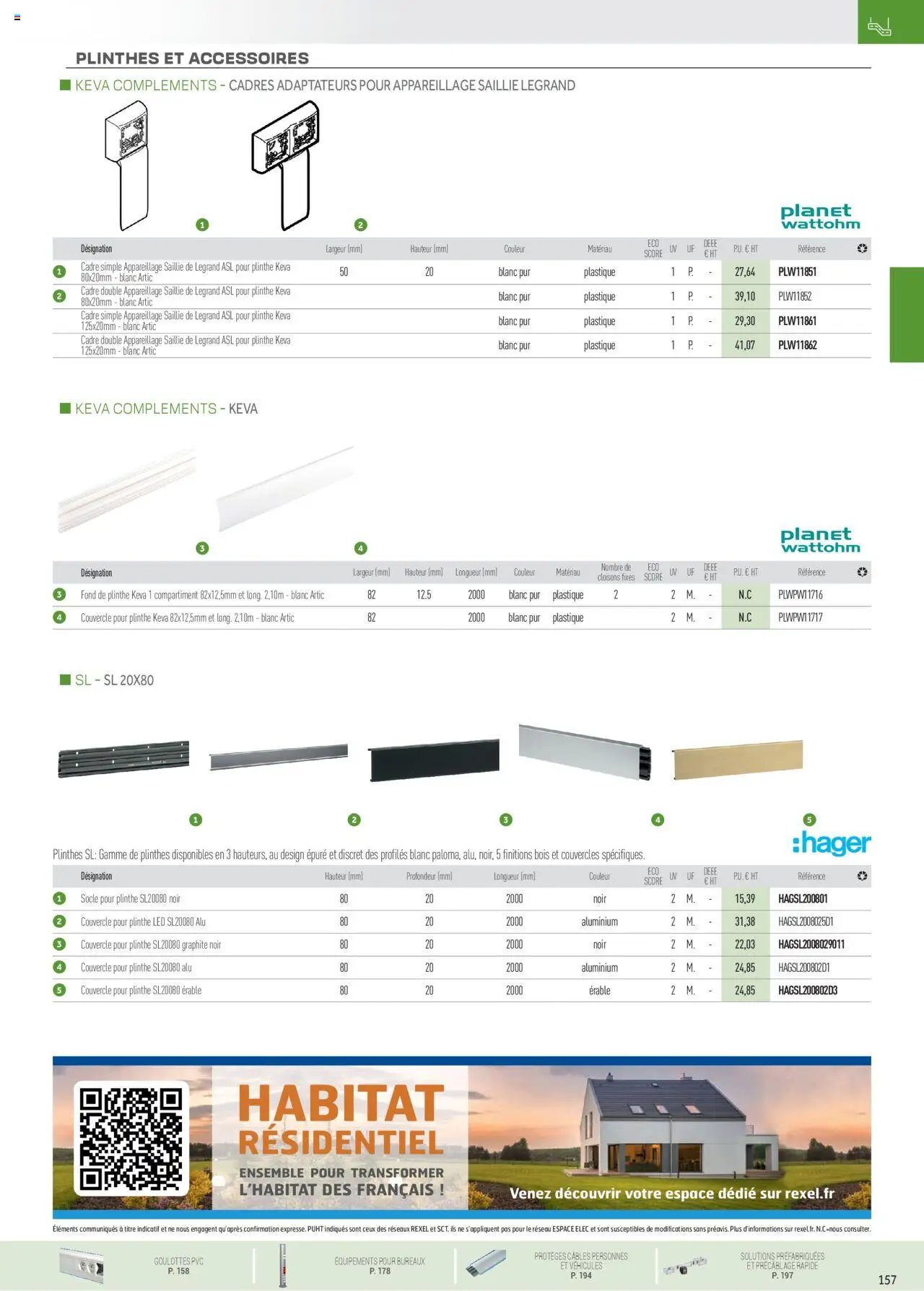 Rexel Conduits & Canalisations (2024-12-01 - 2025-12-31)