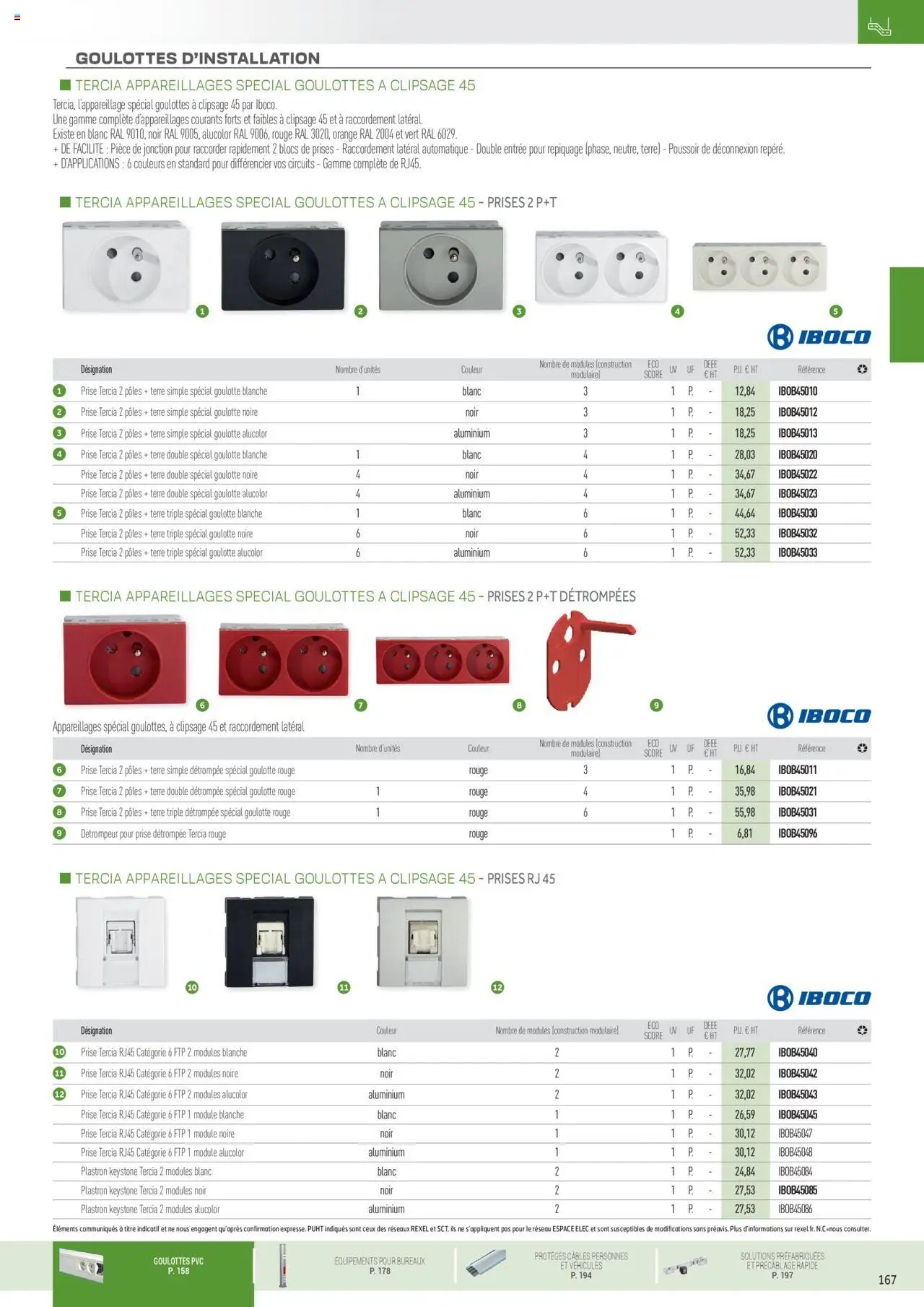 Rexel Conduits & Canalisations (2024-12-01 - 2025-12-31)