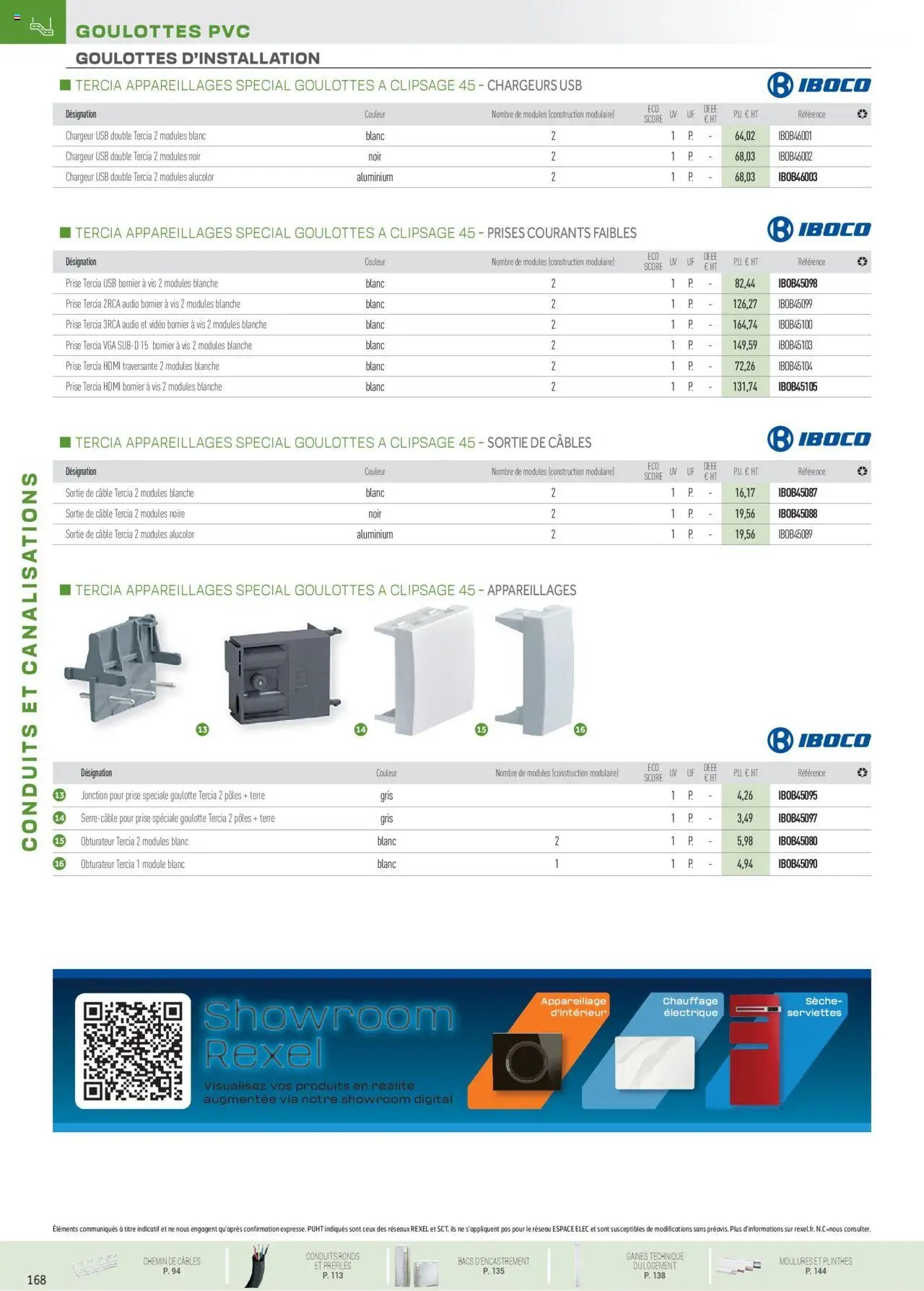 Rexel Conduits & Canalisations (2024-12-01 - 2025-12-31)
