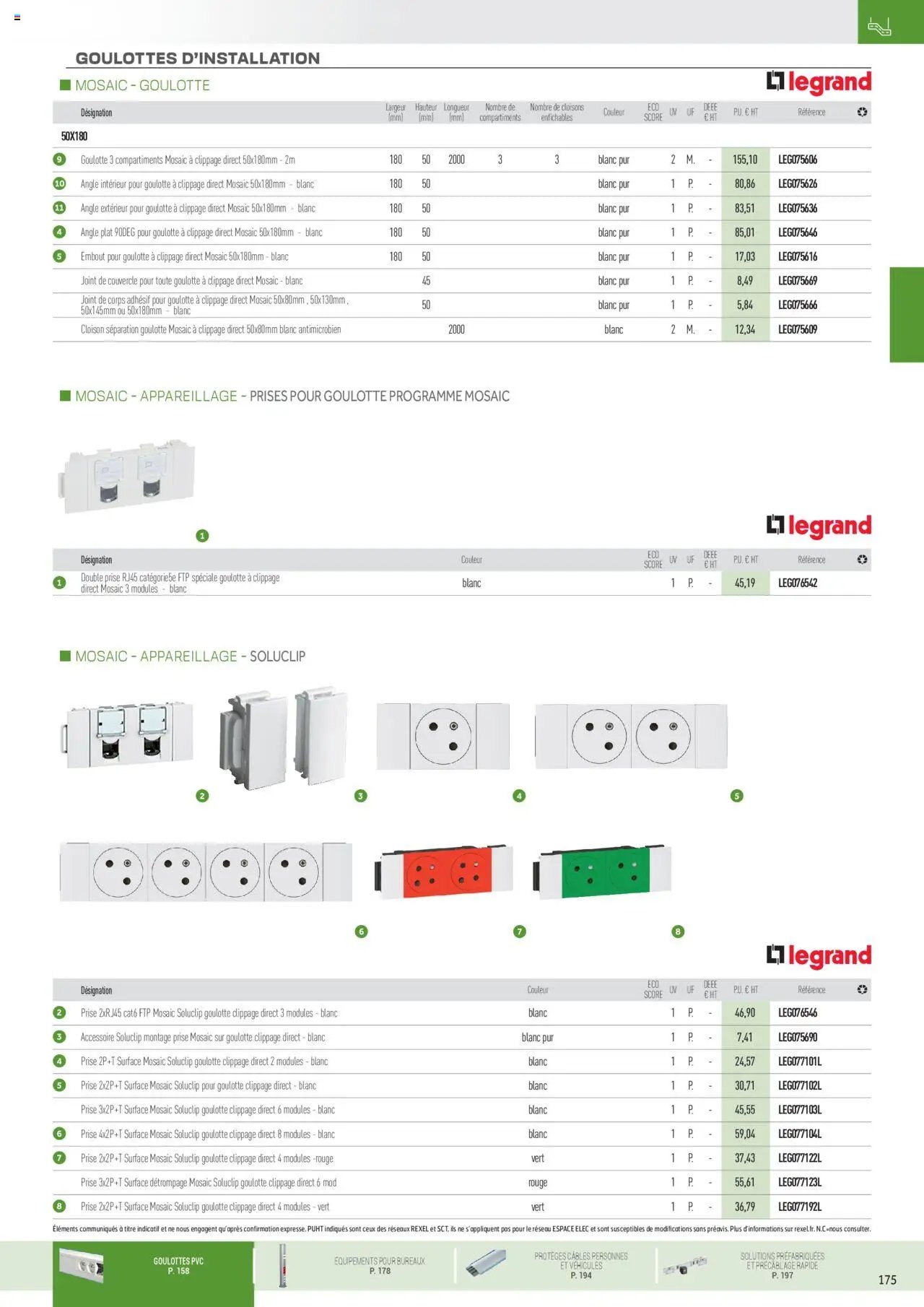 Rexel Conduits & Canalisations (2024-12-01 - 2025-12-31)