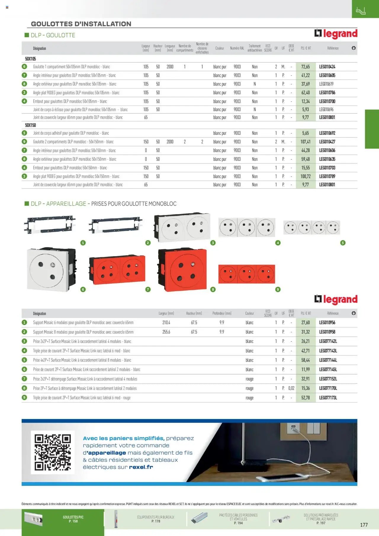 Rexel Conduits & Canalisations (2024-12-01 - 2025-12-31)