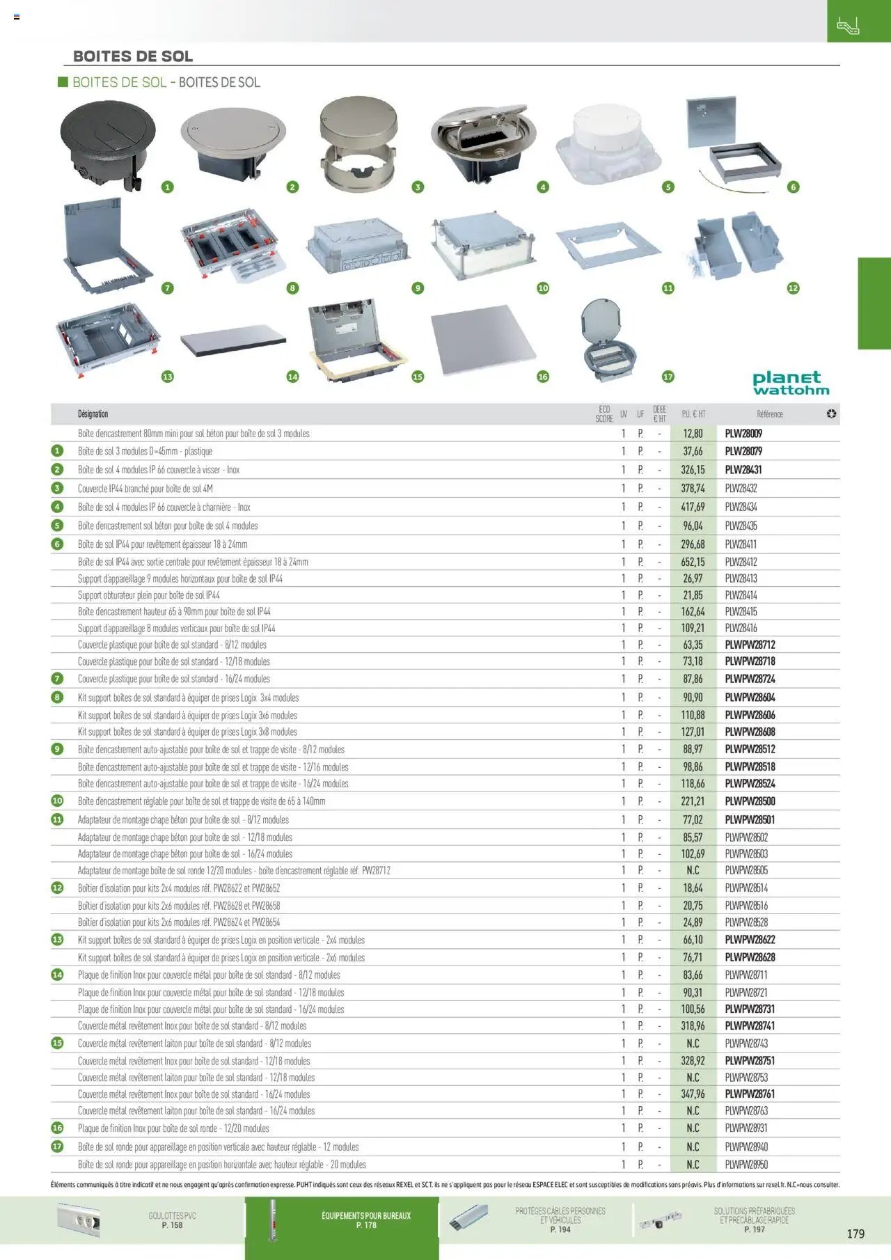 Rexel Conduits & Canalisations (2024-12-01 - 2025-12-31)