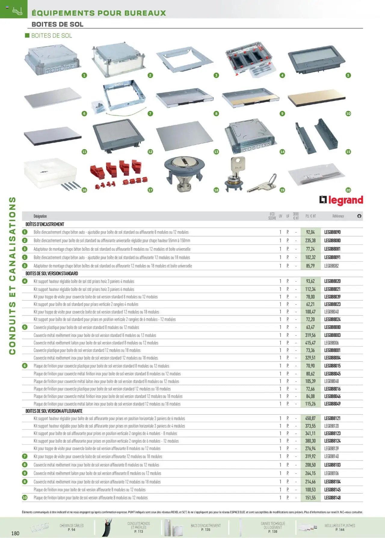 Rexel Conduits & Canalisations (2024-12-01 - 2025-12-31)
