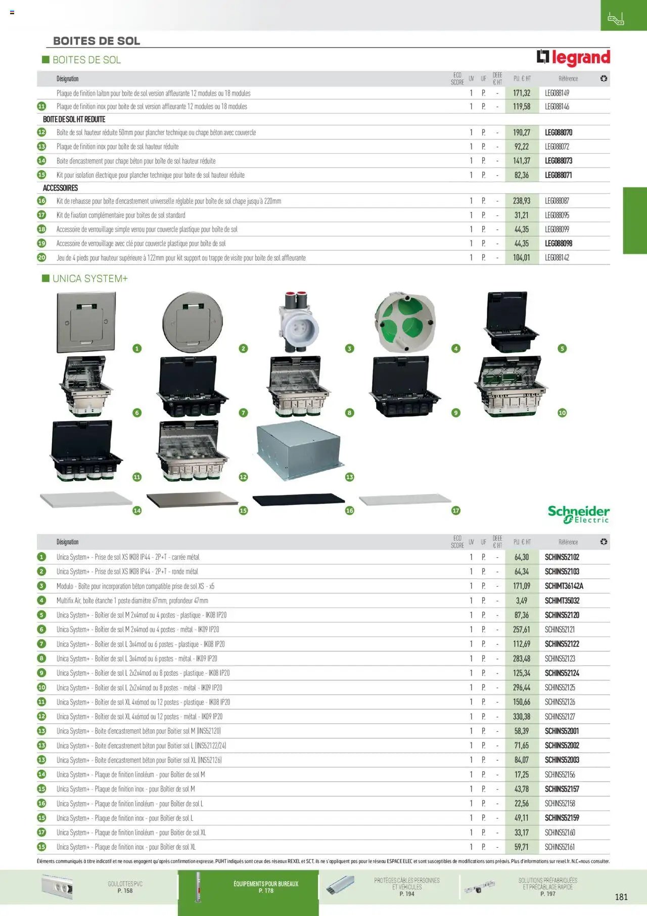 Rexel Conduits & Canalisations (2024-12-01 - 2025-12-31)