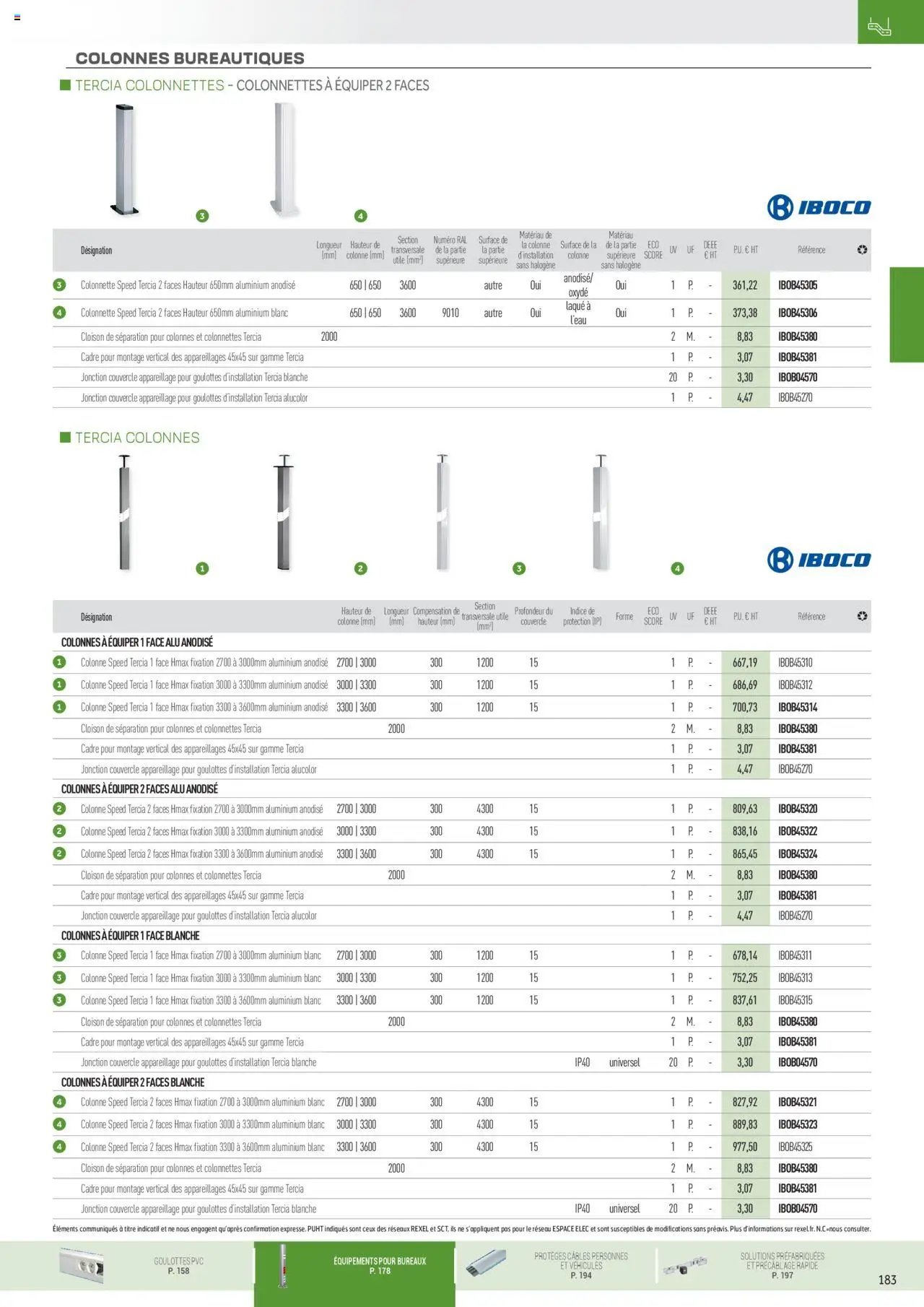 Rexel Conduits & Canalisations (2024-12-01 - 2025-12-31)