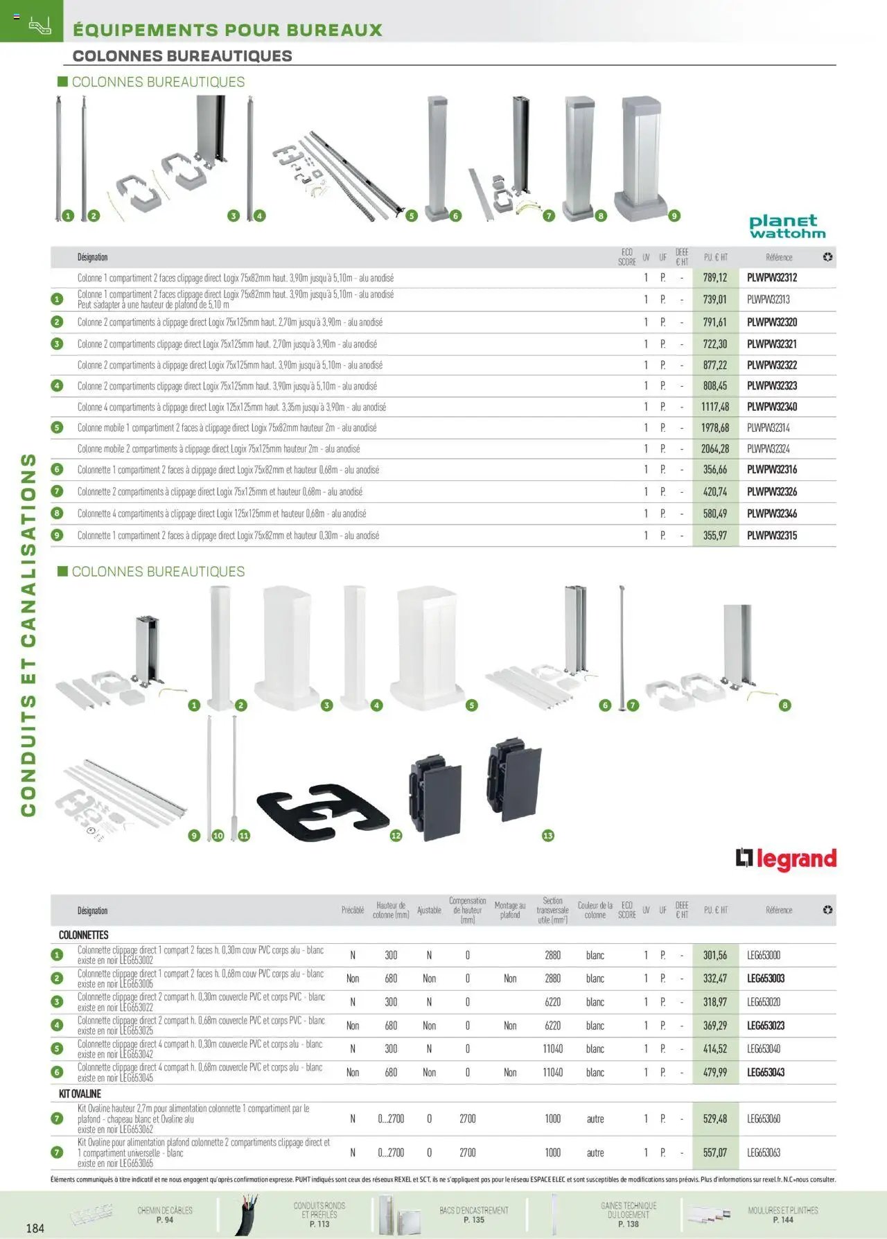 Rexel Conduits & Canalisations (2024-12-01 - 2025-12-31)