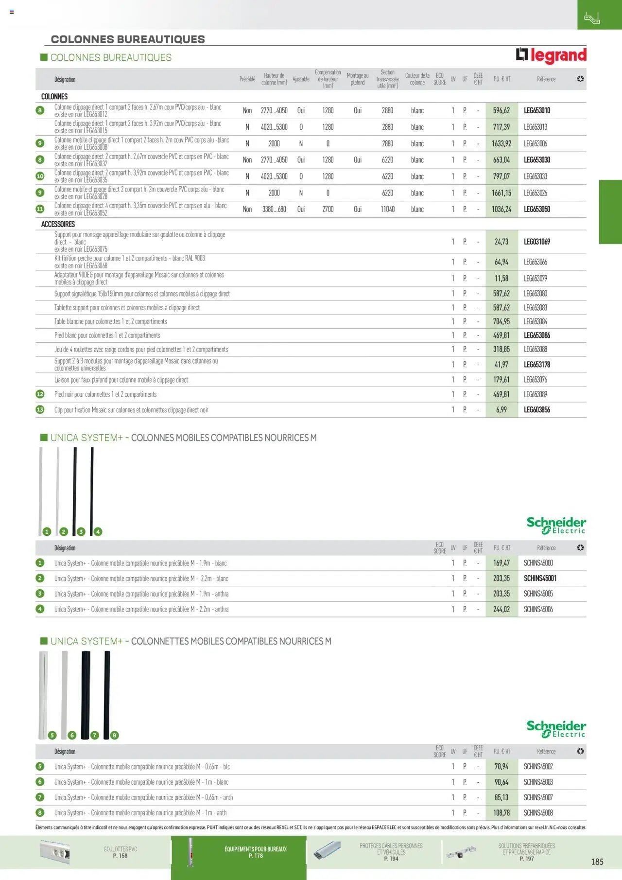 Rexel Conduits & Canalisations (2024-12-01 - 2025-12-31)