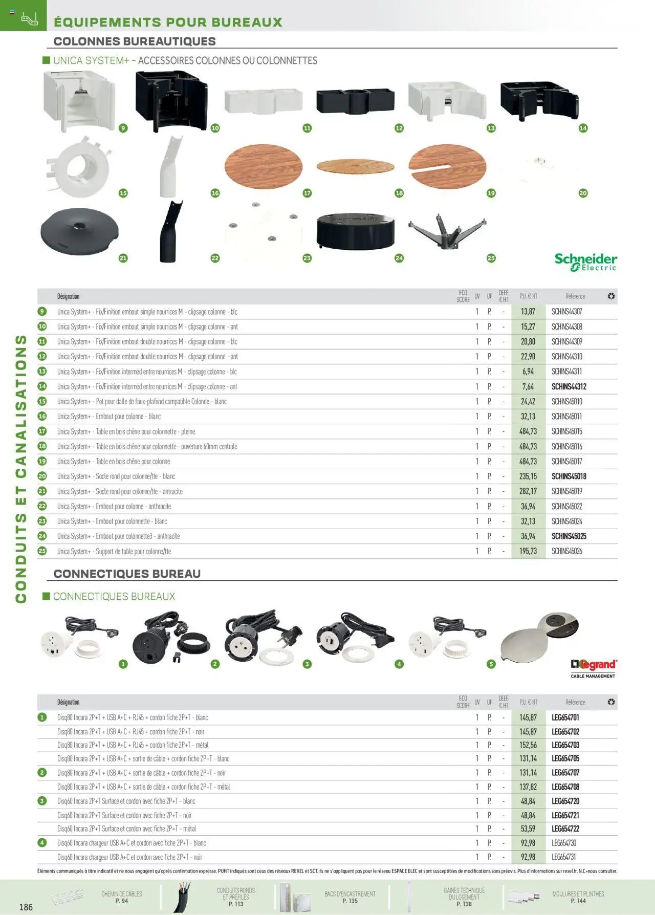 Rexel Conduits & Canalisations (2024-12-01 - 2025-12-31)