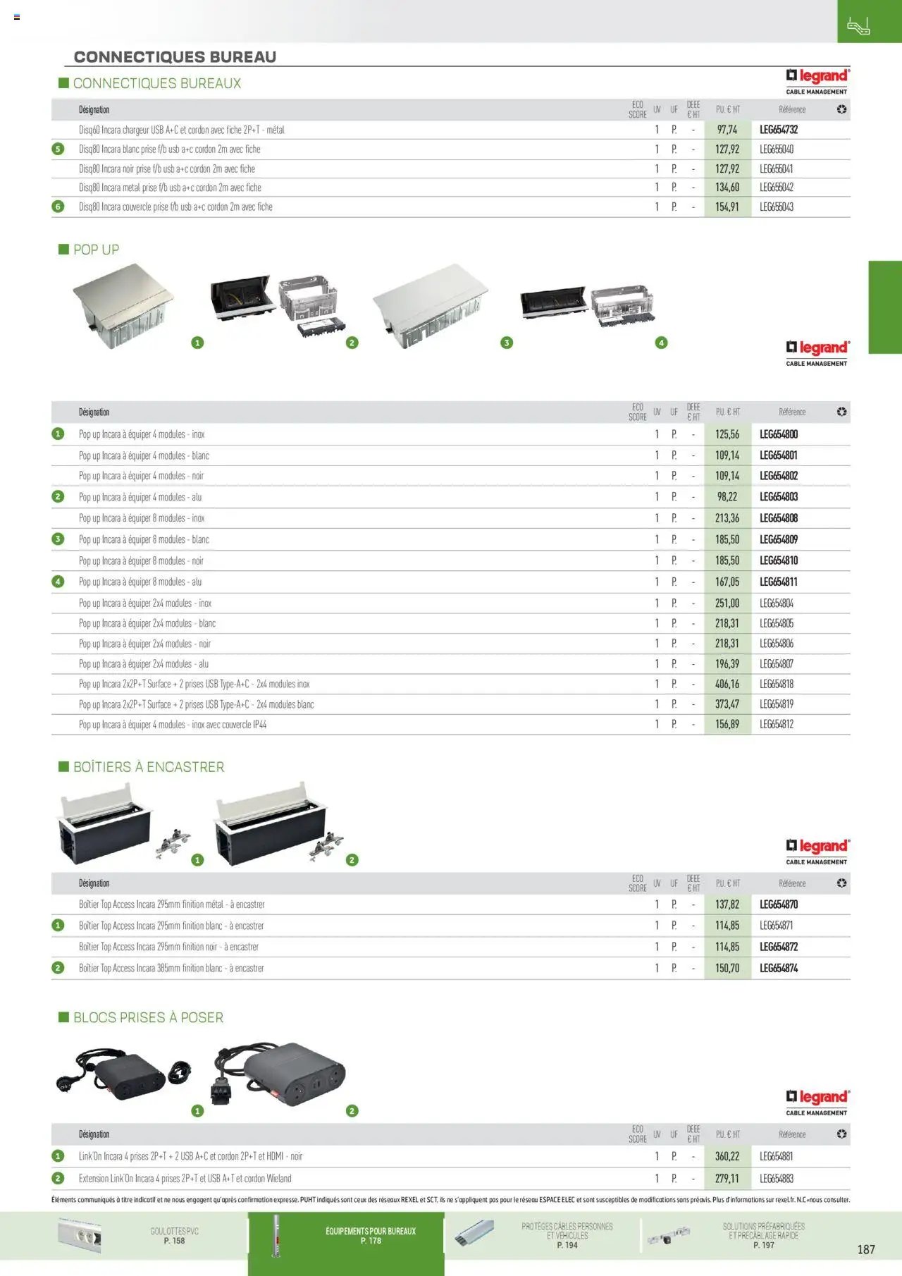 Rexel Conduits & Canalisations (2024-12-01 - 2025-12-31)