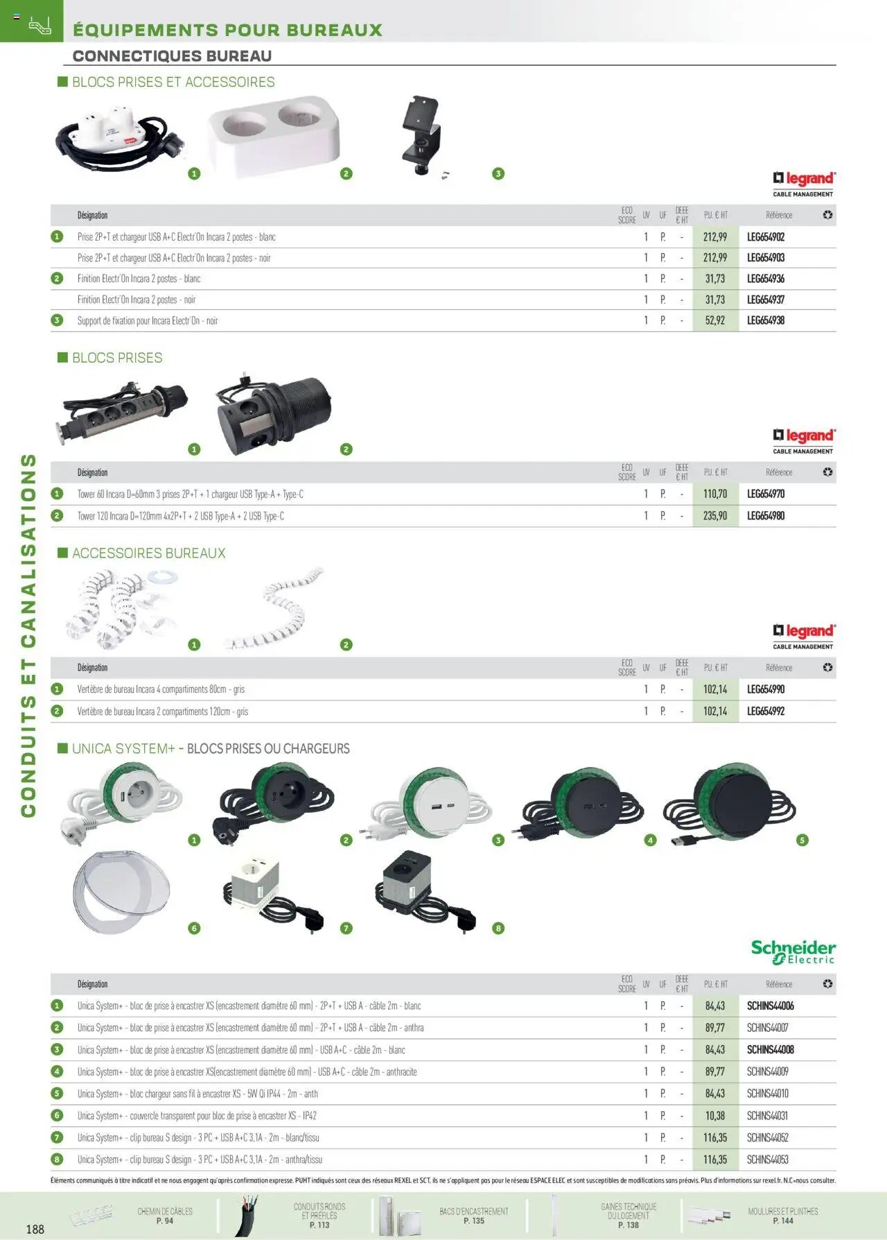 Rexel Conduits & Canalisations (2024-12-01 - 2025-12-31)