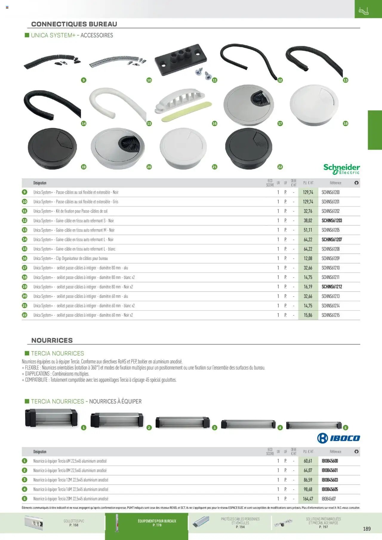 Rexel Conduits & Canalisations (2024-12-01 - 2025-12-31)