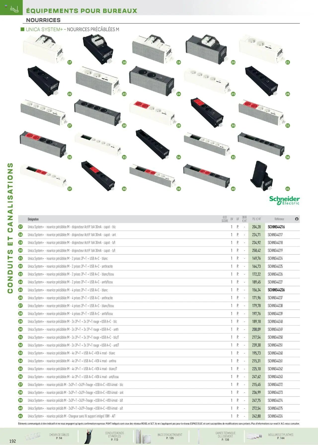 Rexel Conduits & Canalisations (2024-12-01 - 2025-12-31)