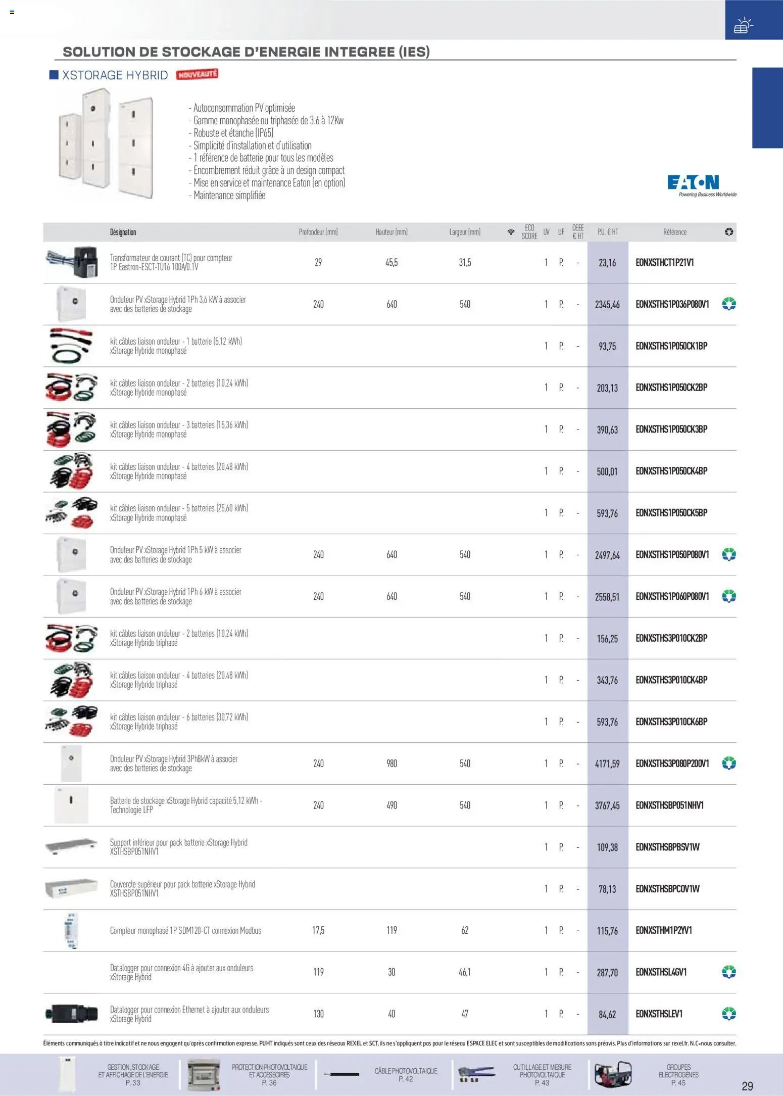 Rexel - Brochure photovoltaique (2025-11-18 - 2025-12-31)