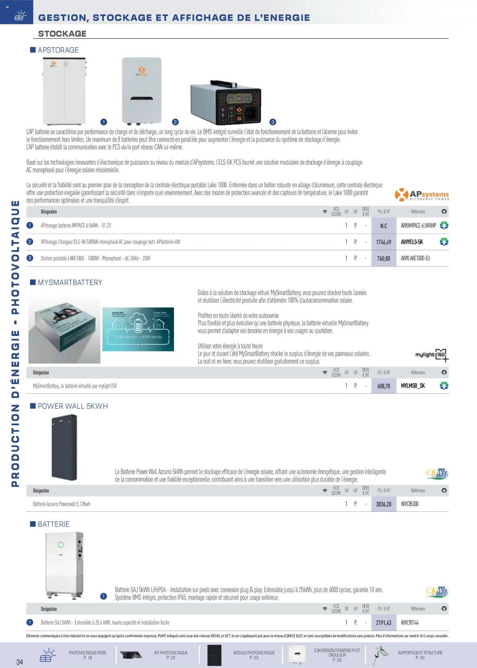 Rexel - Brochure photovoltaique (2025-11-18 - 2025-12-31)