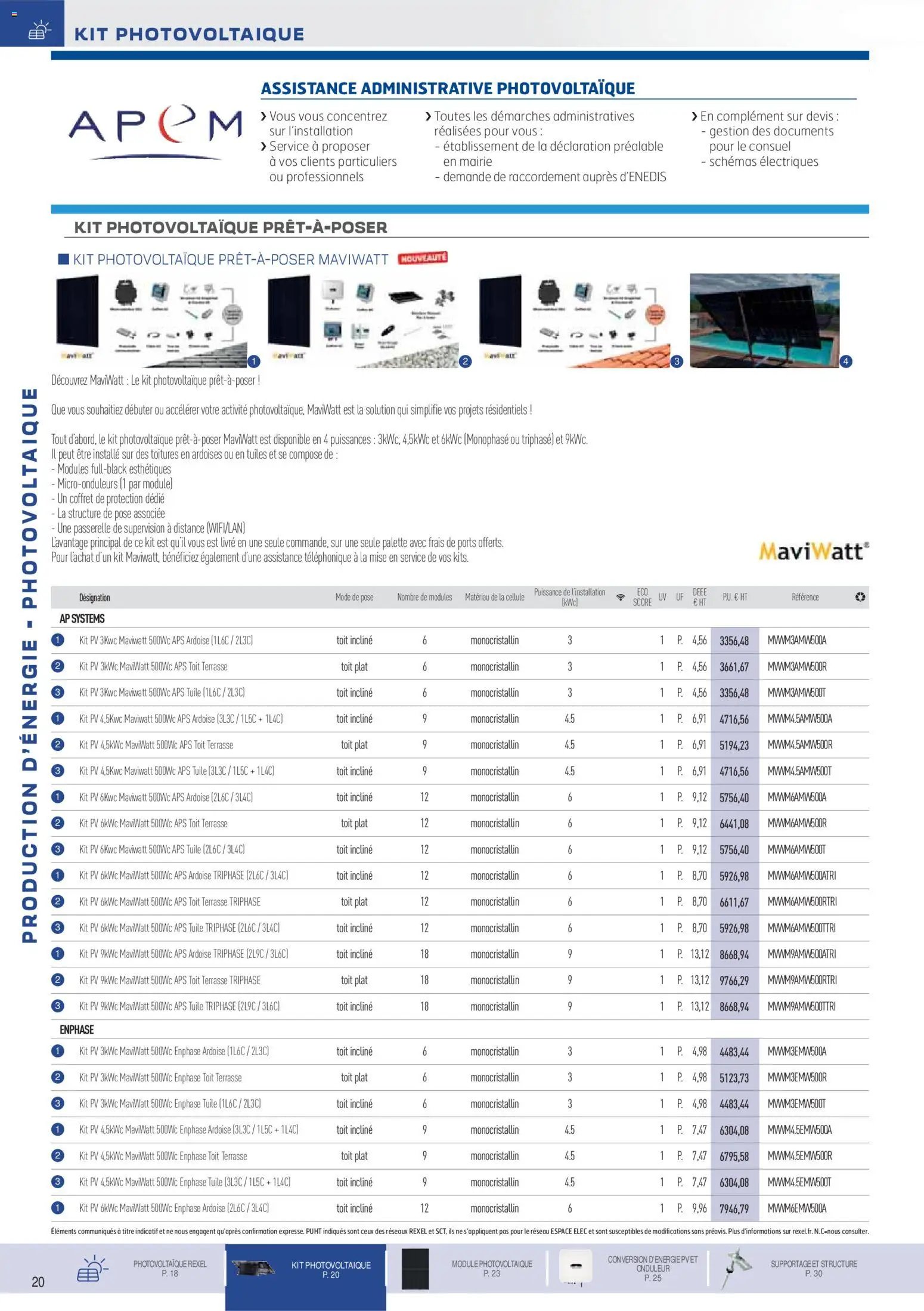 Rexel - Brochure photovoltaique (2025-11-18 - 2025-12-31)