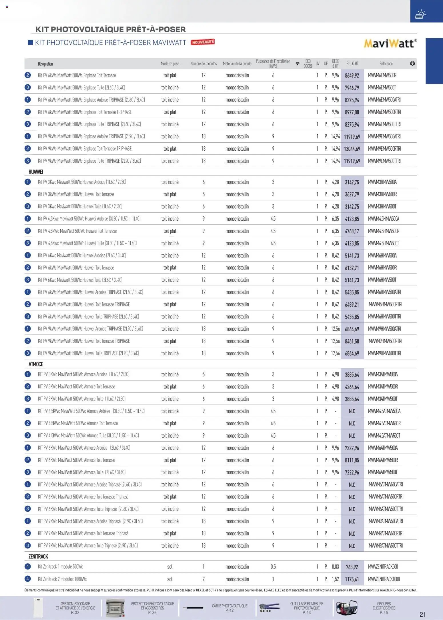 Rexel - Brochure photovoltaique (2025-11-18 - 2025-12-31)