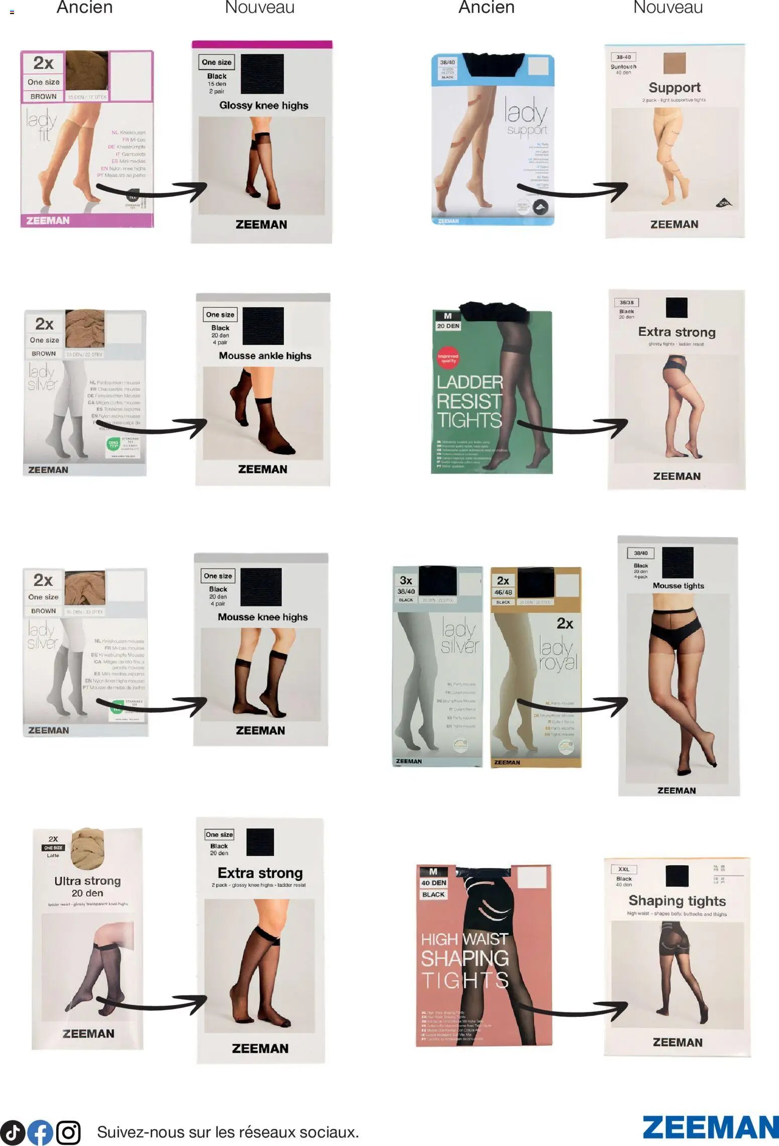 Zeeman catalogue