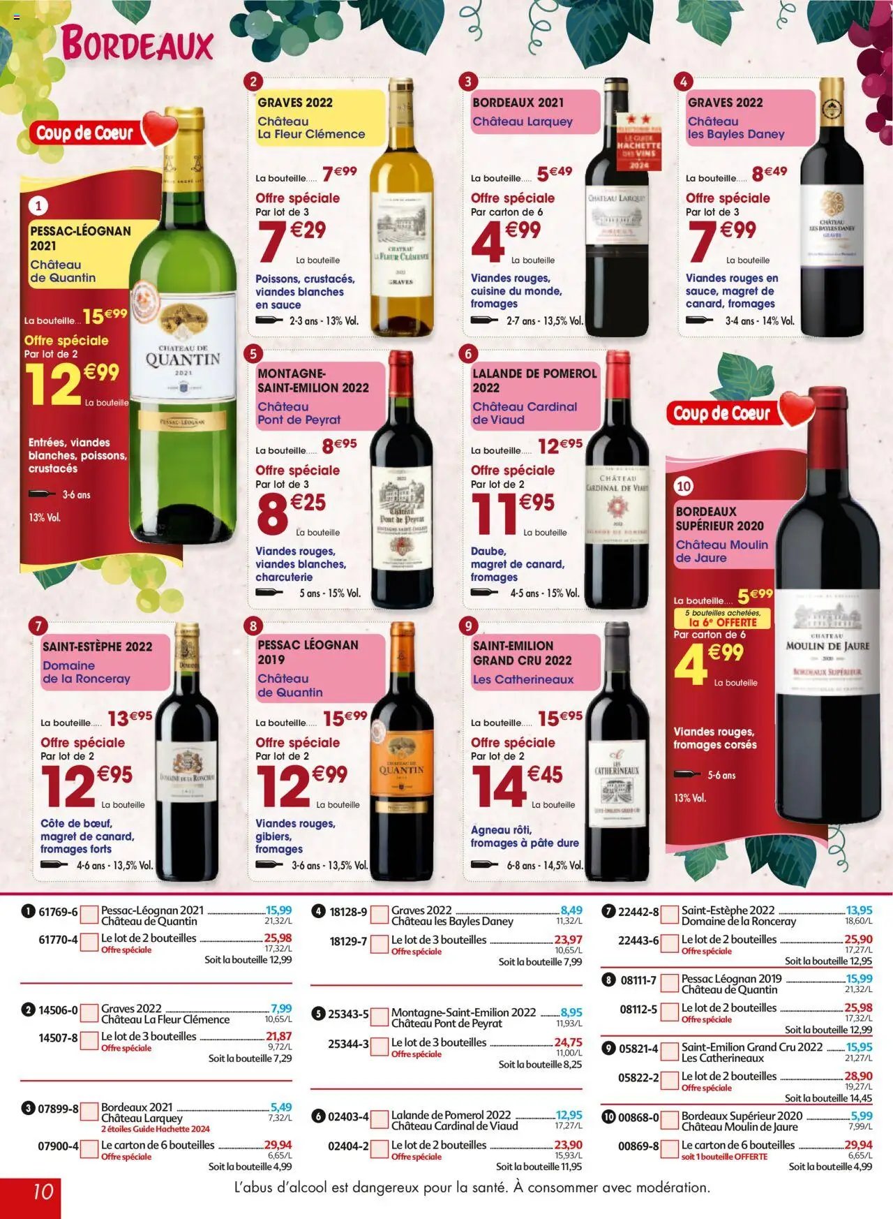 Maximo catalogue epicerie (2025-09-26 - 2025-10-23)