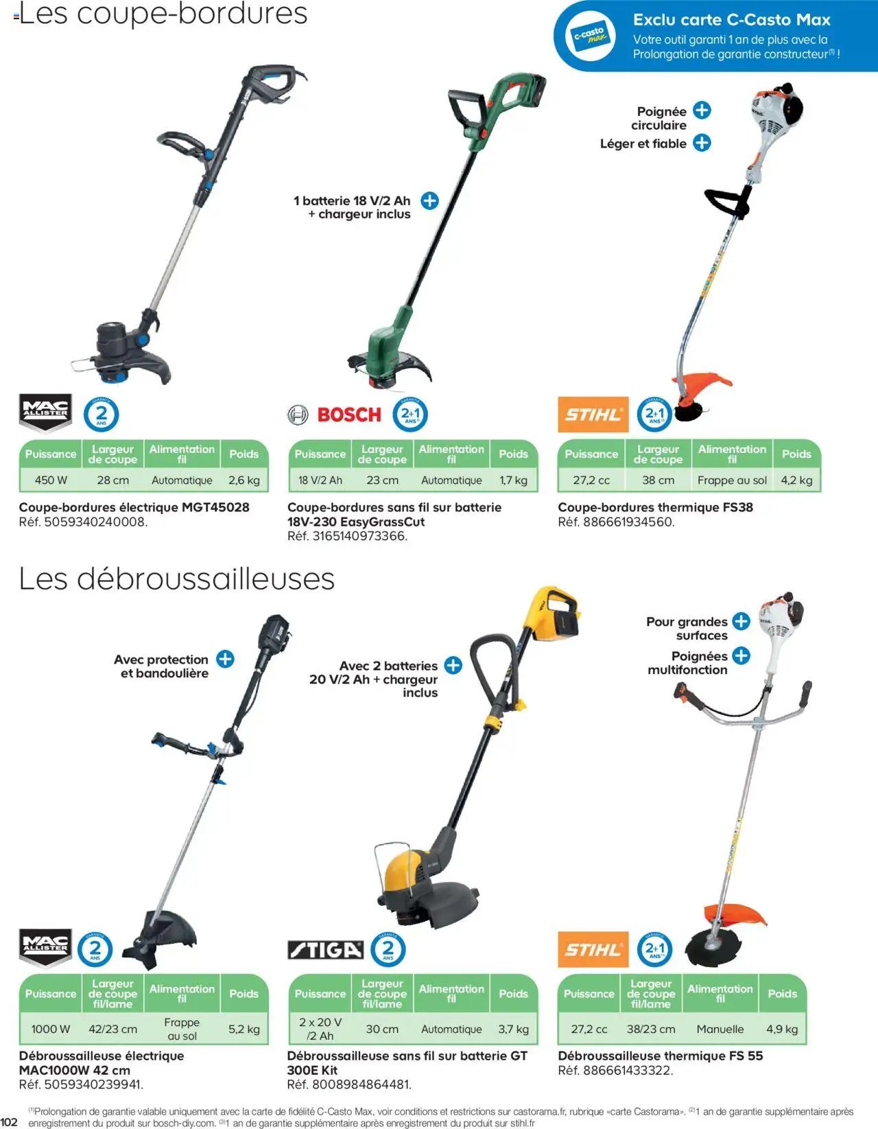 Castorama La collection jardin (2025-02-26 - 2025-12-31)